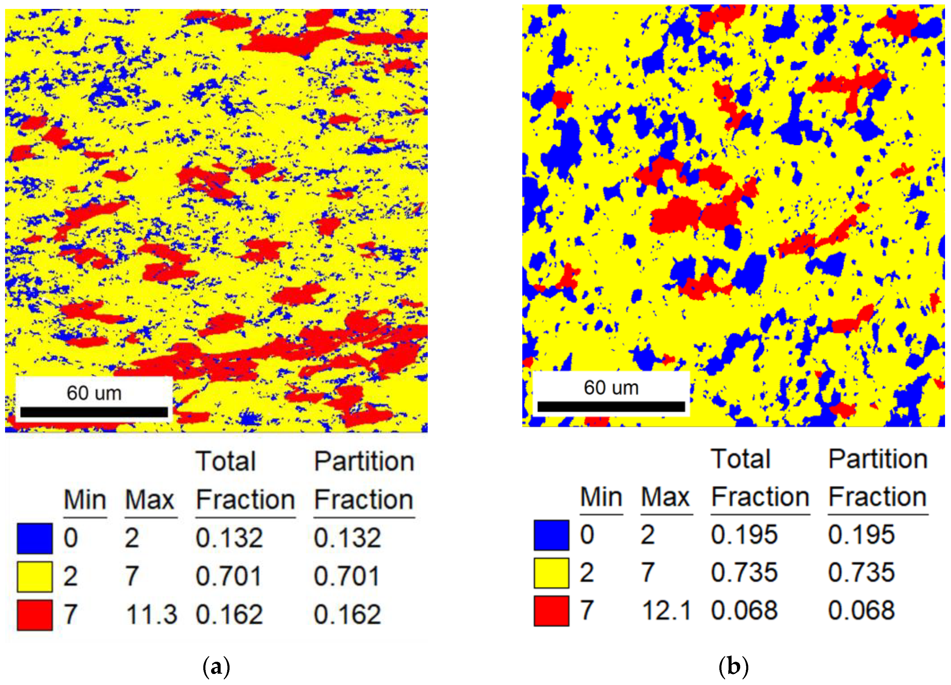 Materials 16 07395 g002a