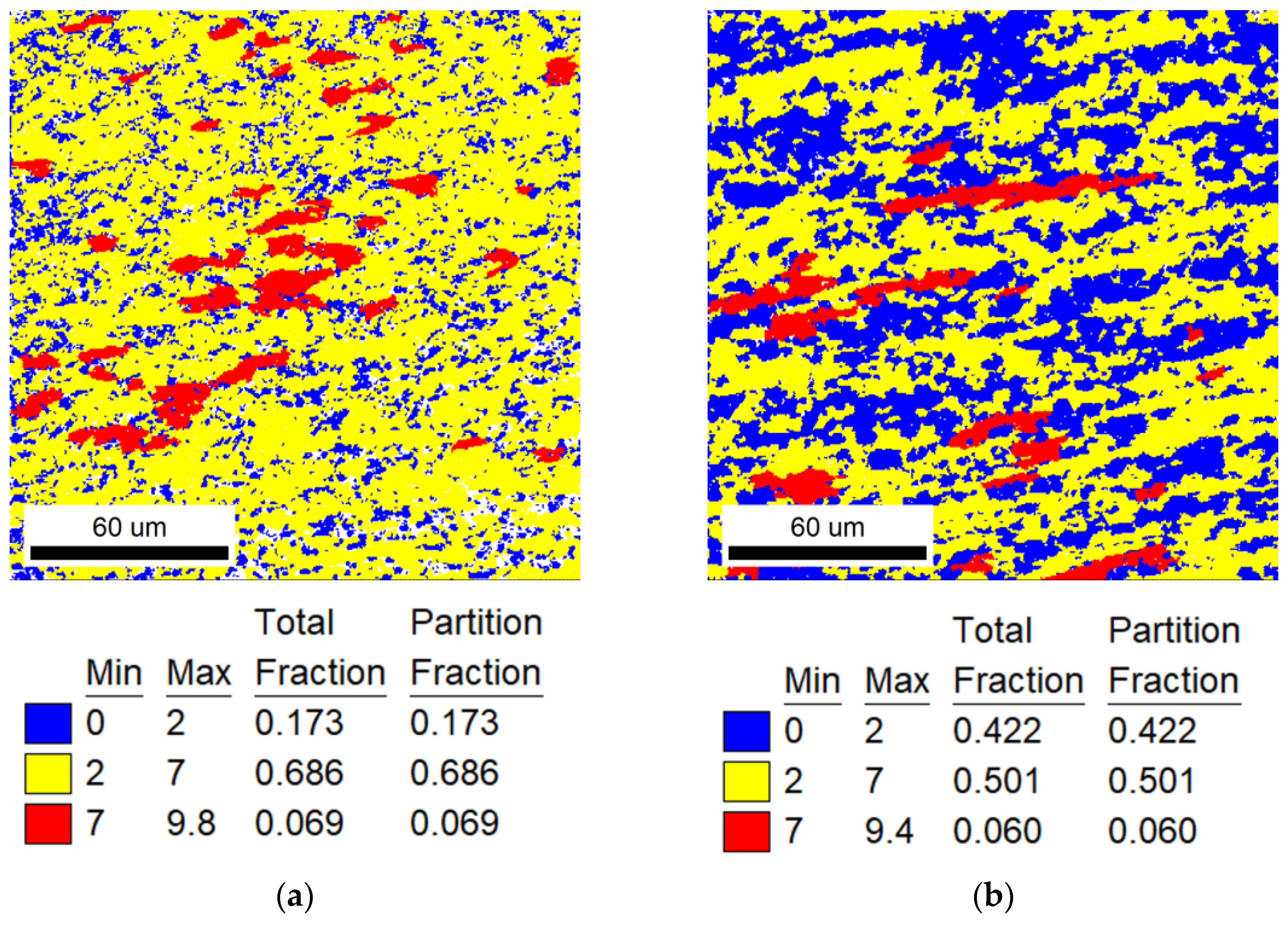 Materials 16 07395 g003a