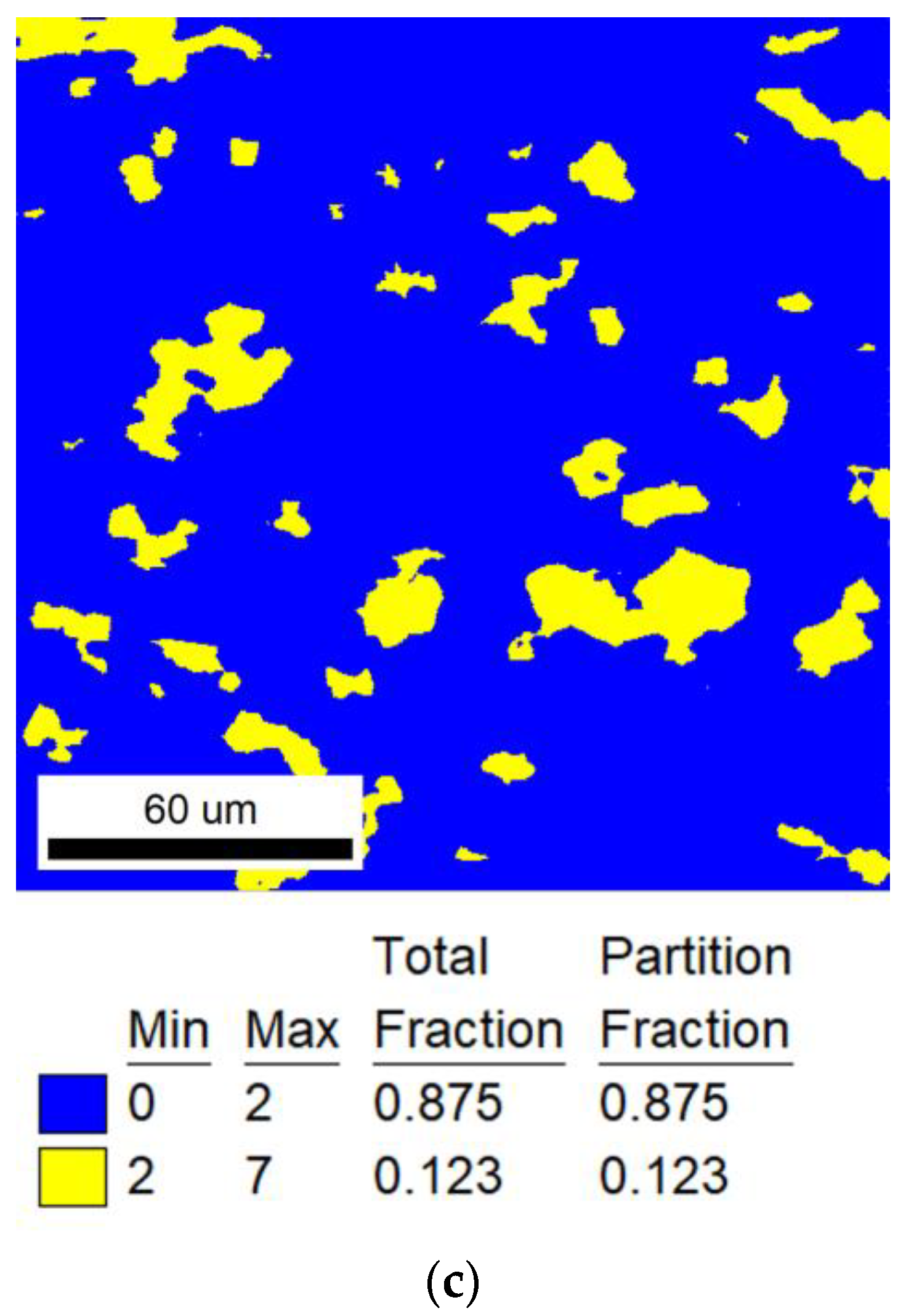 Materials 16 07395 g004b