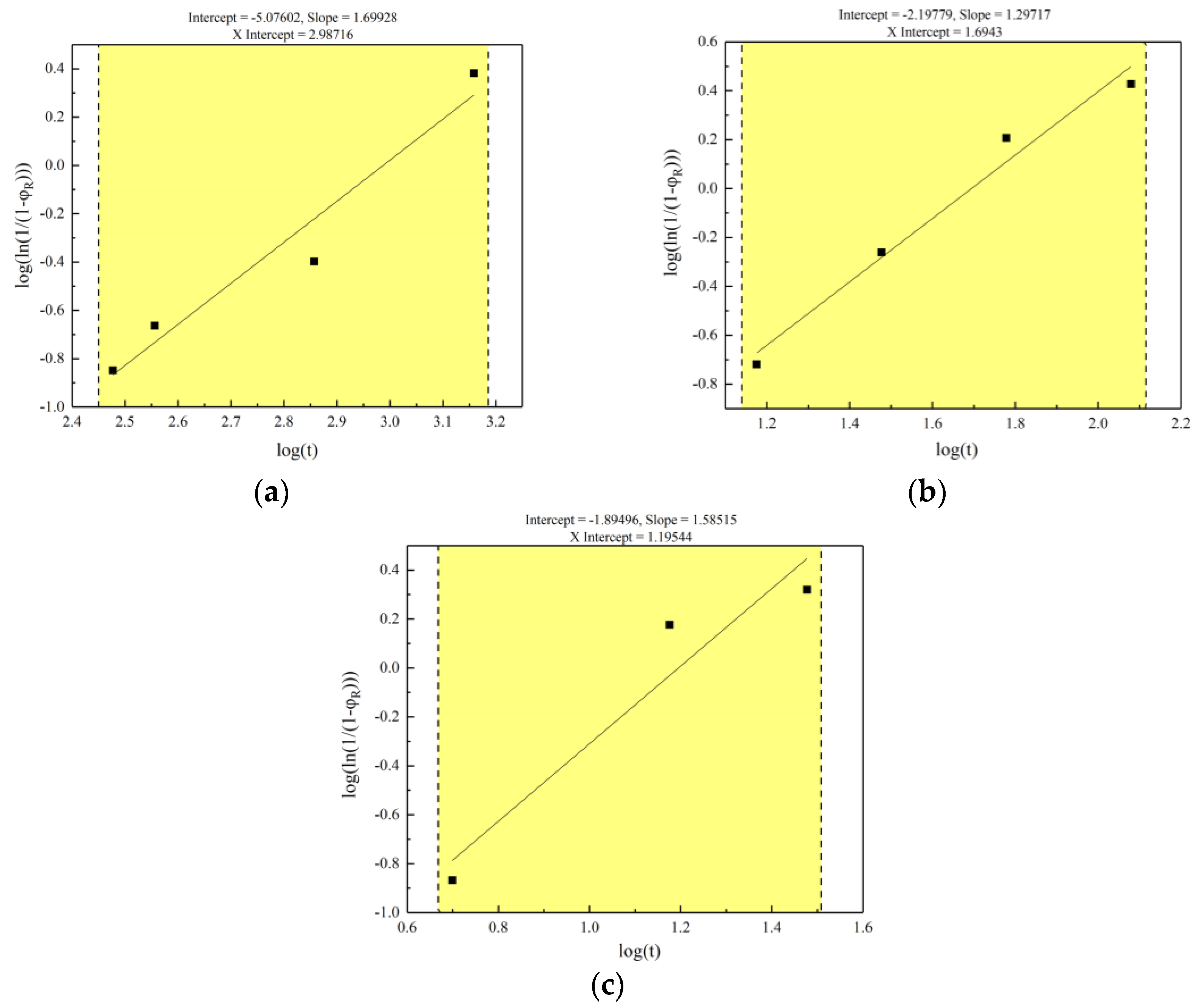 Materials 16 07395 g005