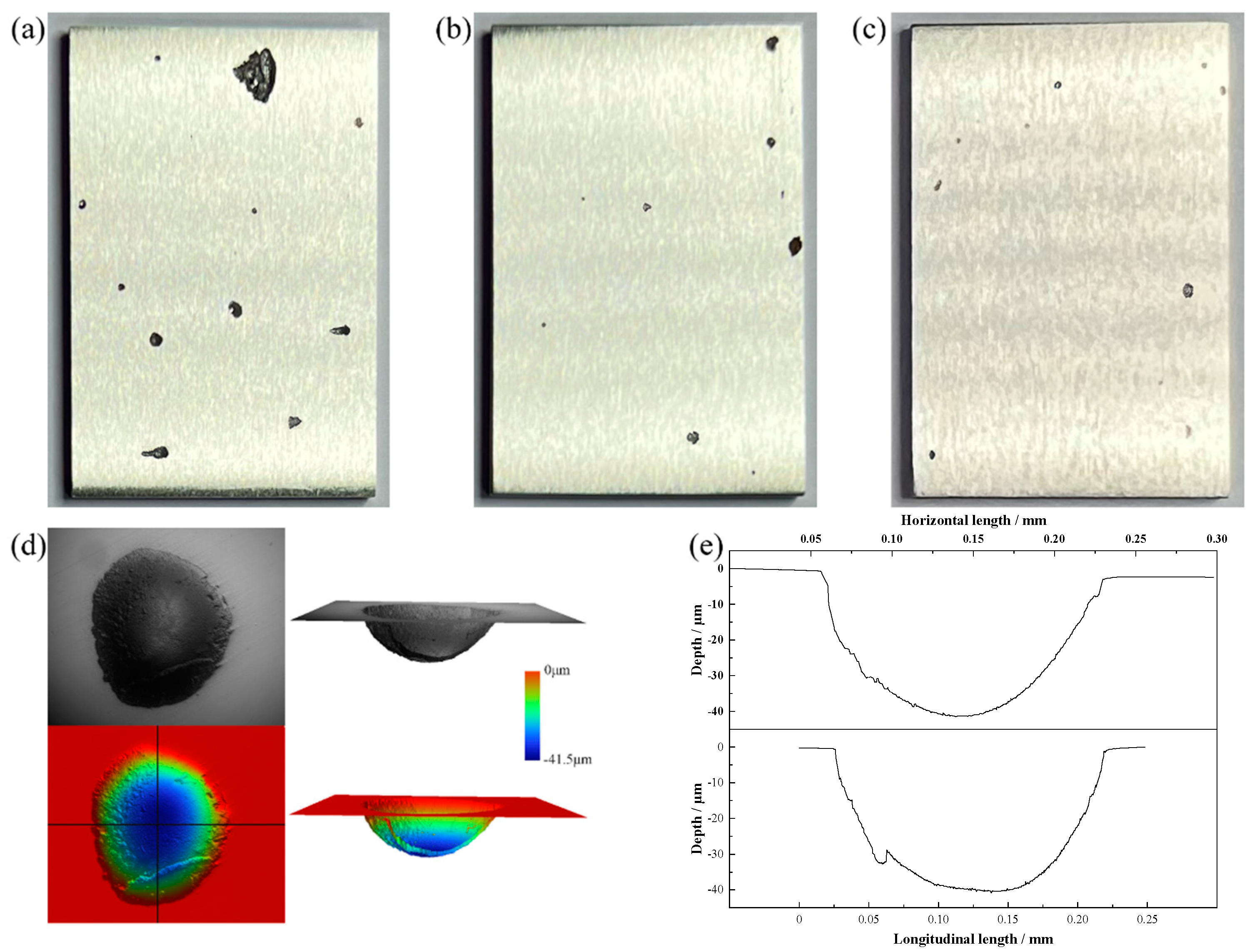 Materials 16 07397 g002a