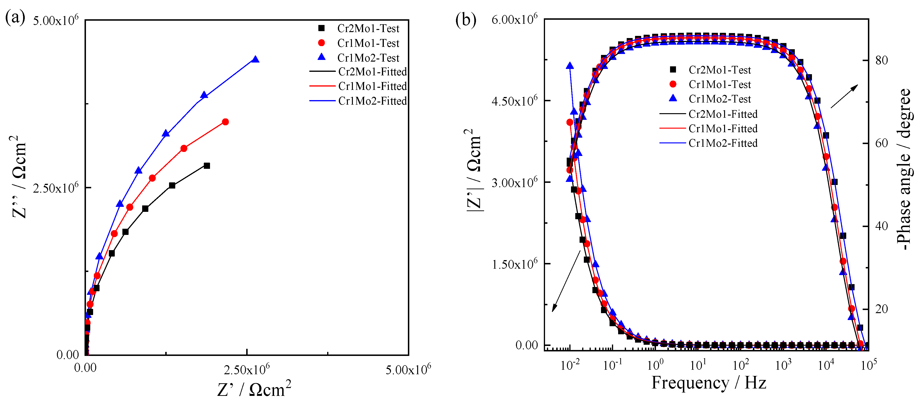 Materials 16 07397 g005