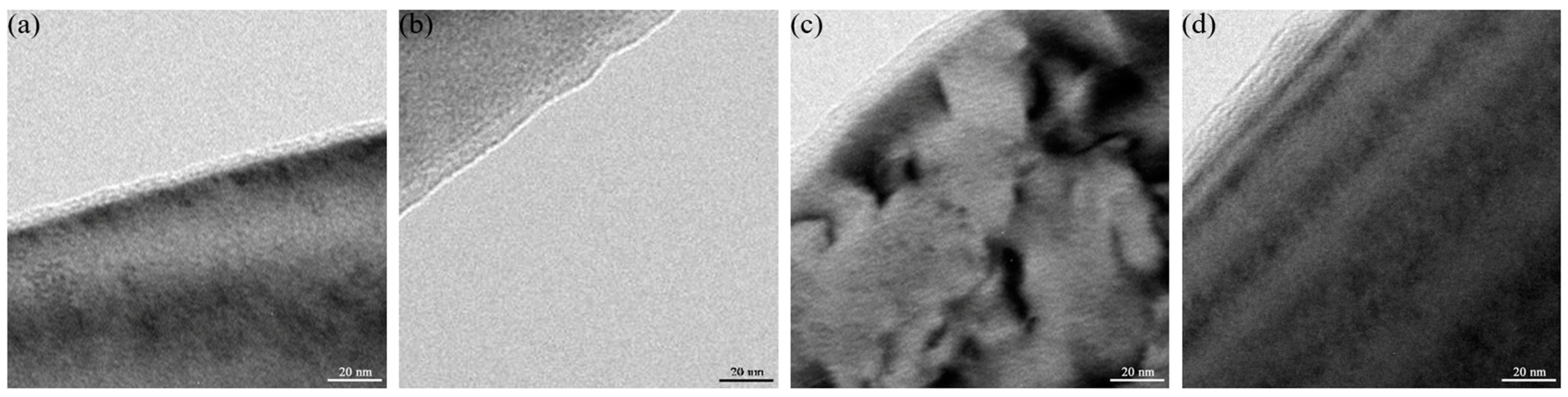 Materials 16 07397 g008