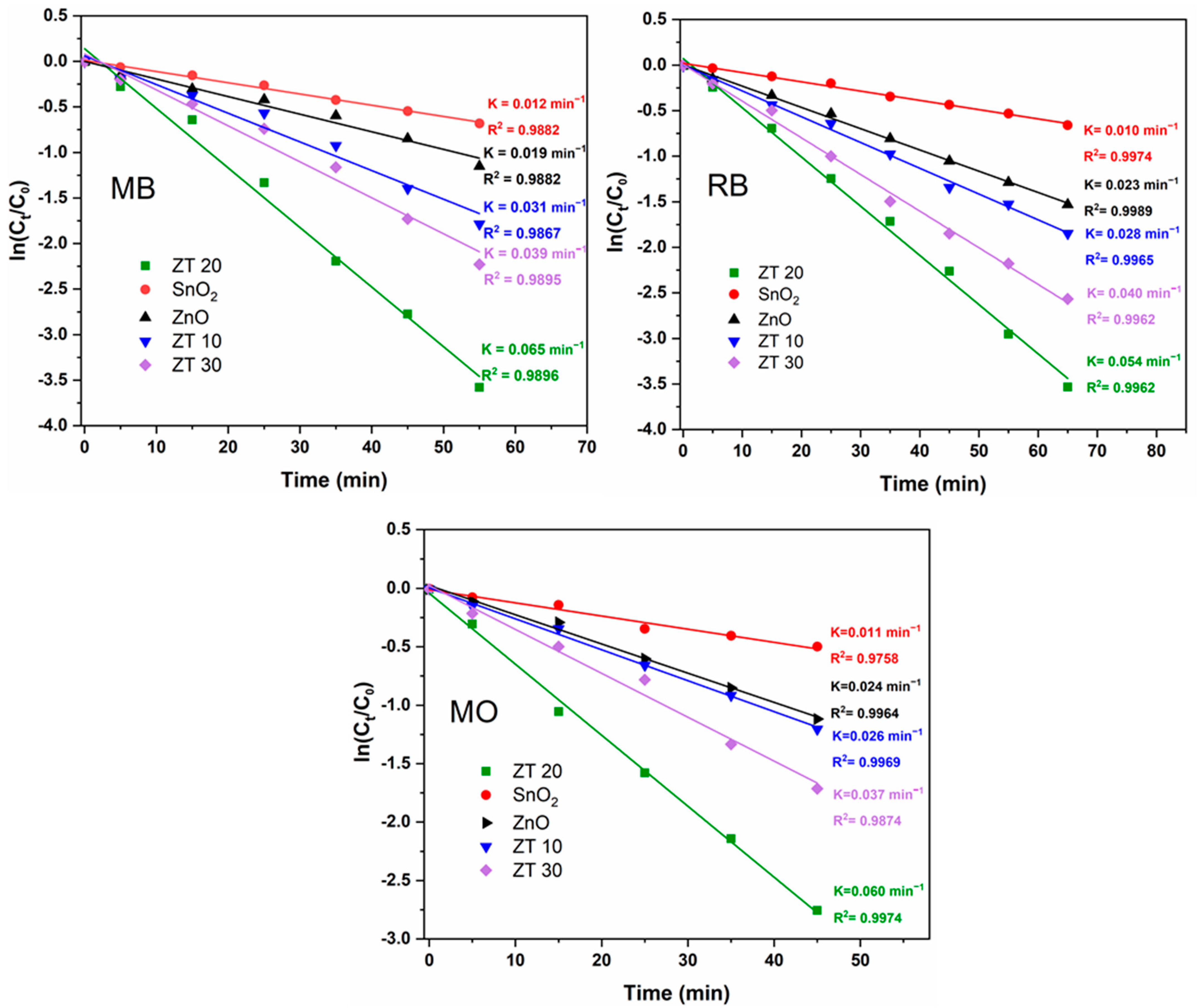 Materials 16 07398 g009