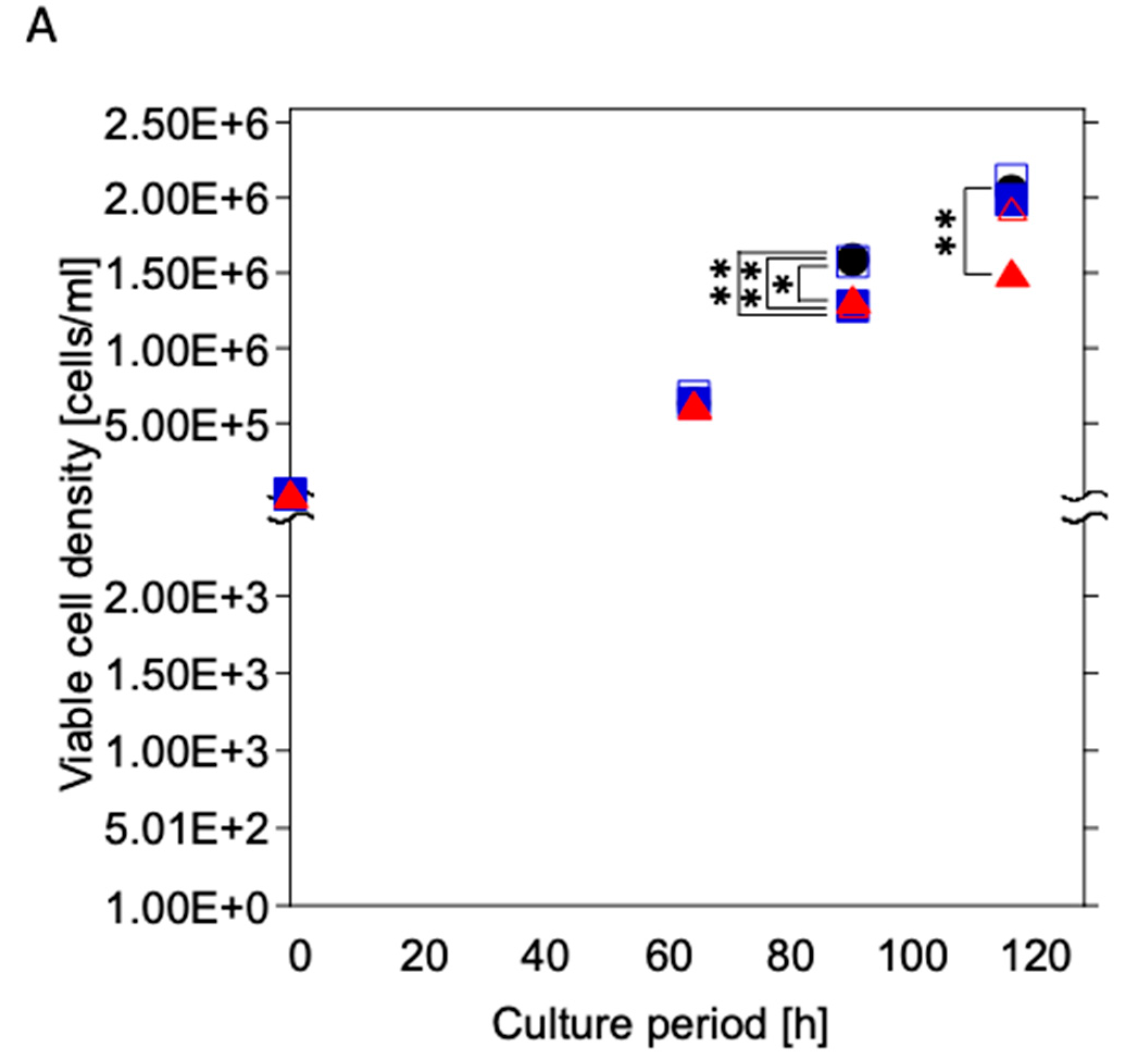 Materials 16 07399 g006a