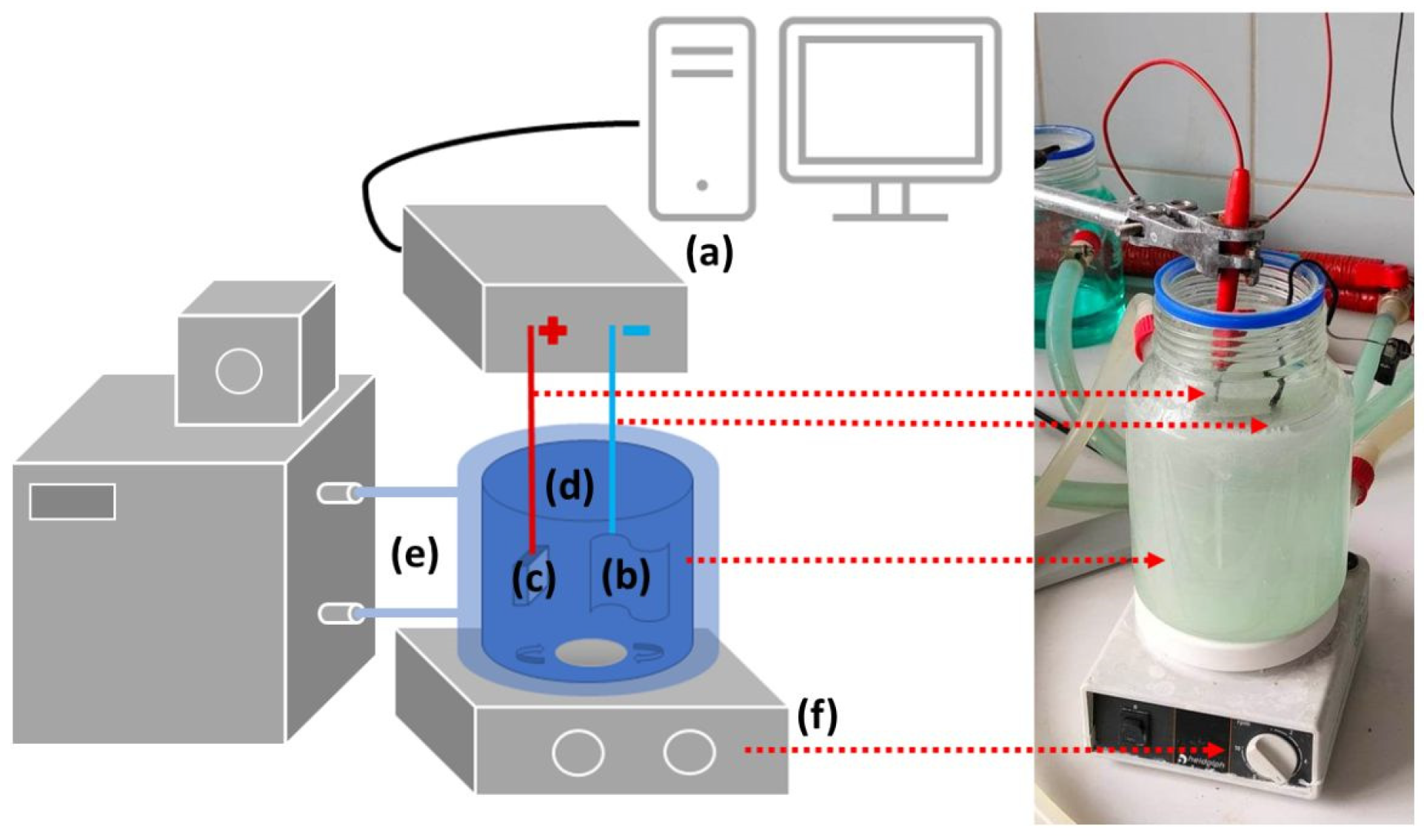 Materials 16 07400 g002