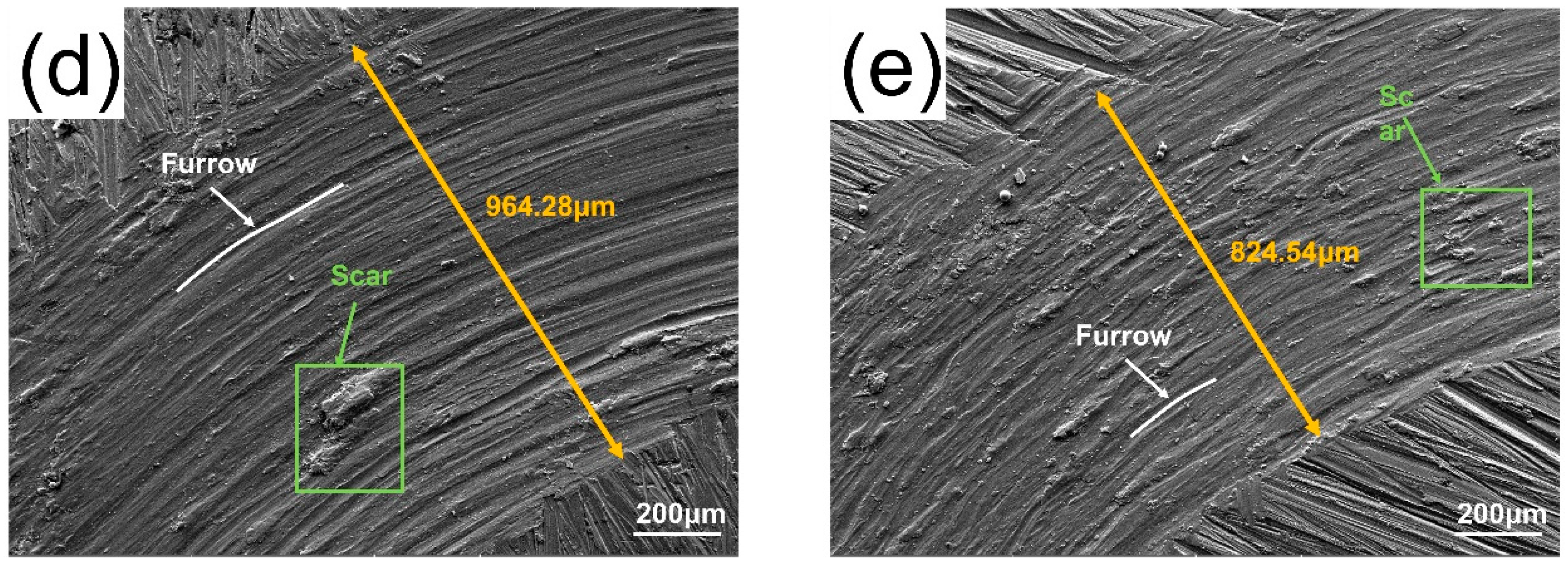 Materials 16 07401 g012b