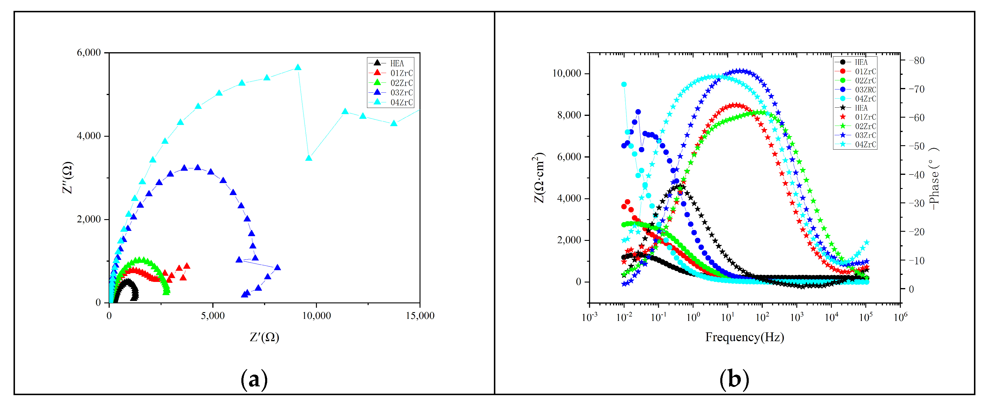 Materials 16 07401 g014