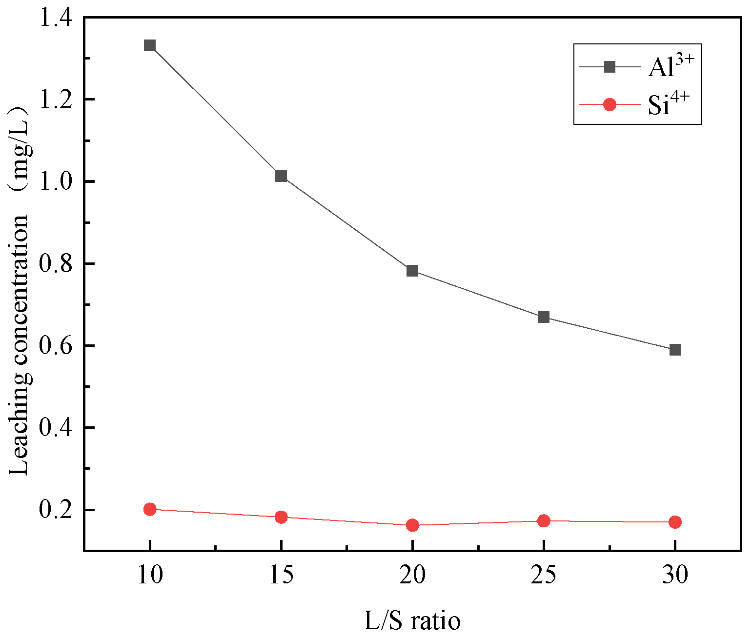 Materials 16 07402 g005
