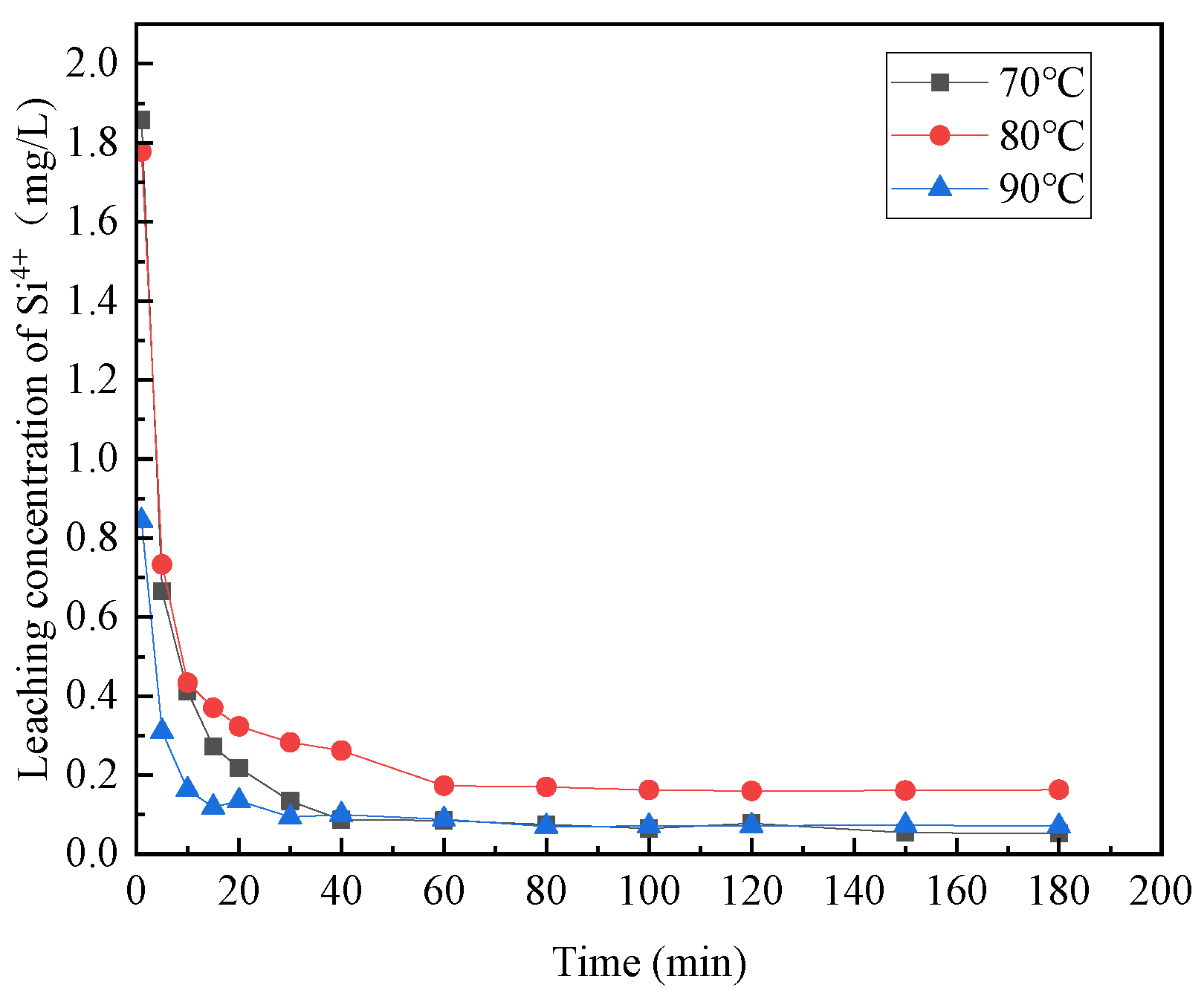 Materials 16 07402 g010