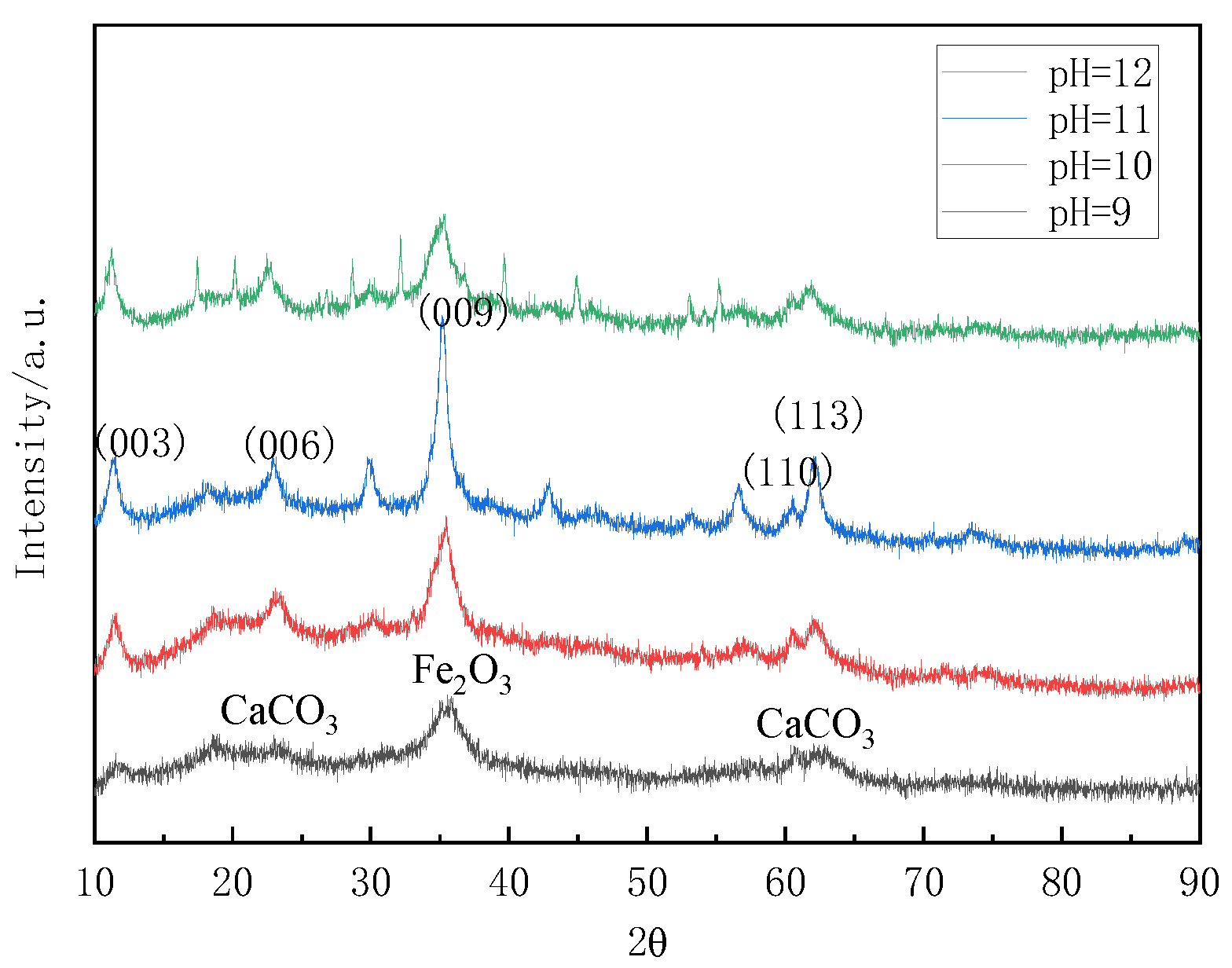 Materials 16 07402 g011