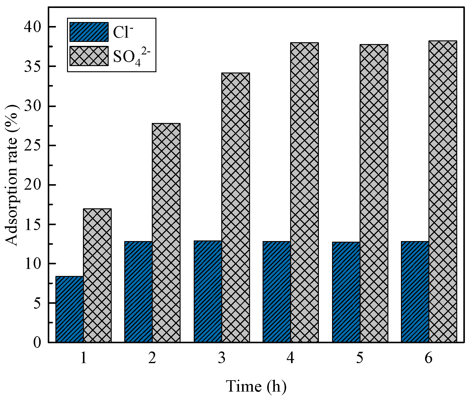 Materials 16 07402 g022