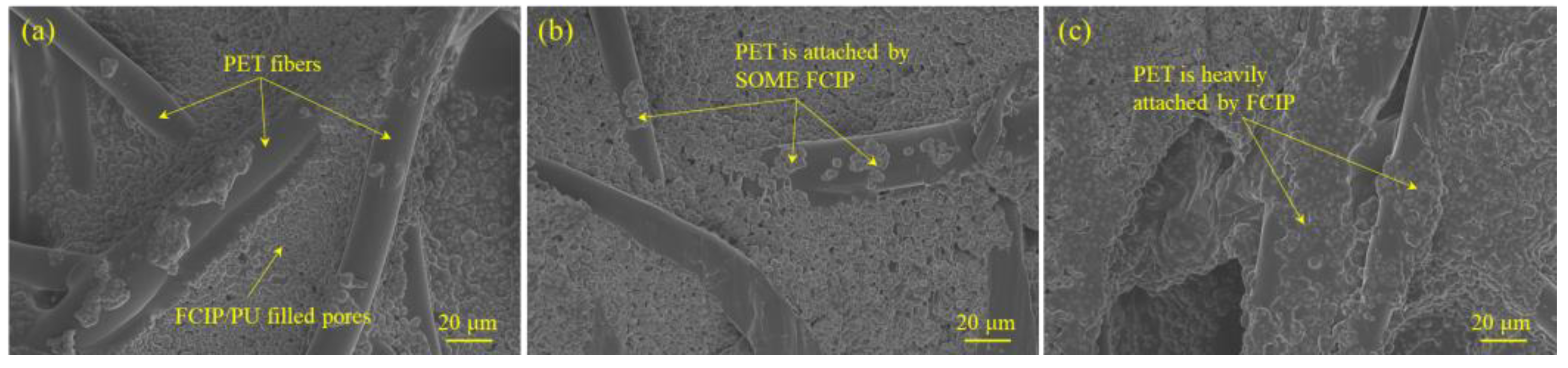 Materials 16 07403 g001