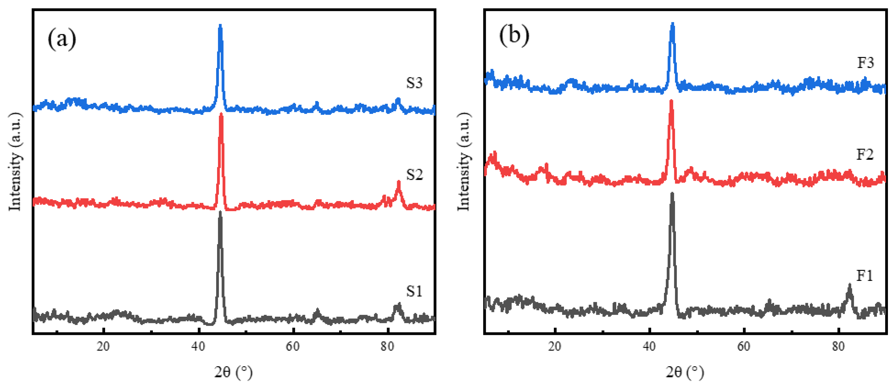 Materials 16 07403 g003