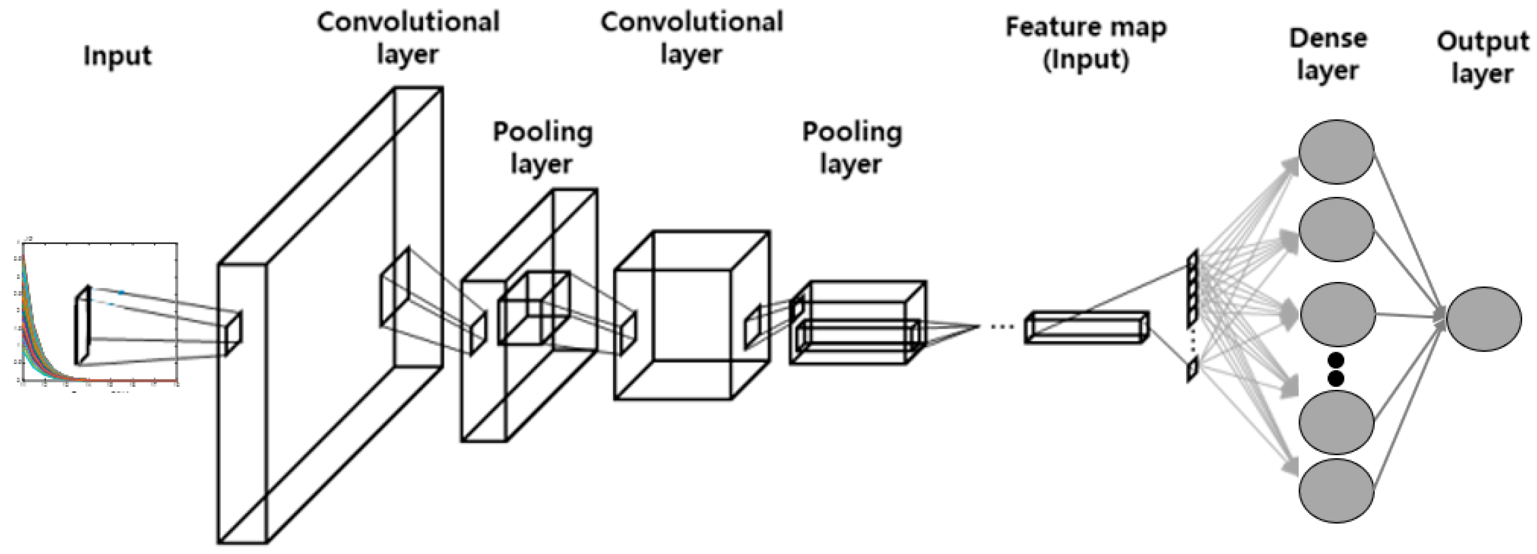 Materials 16 07406 g002 Materials 16 07406 g002