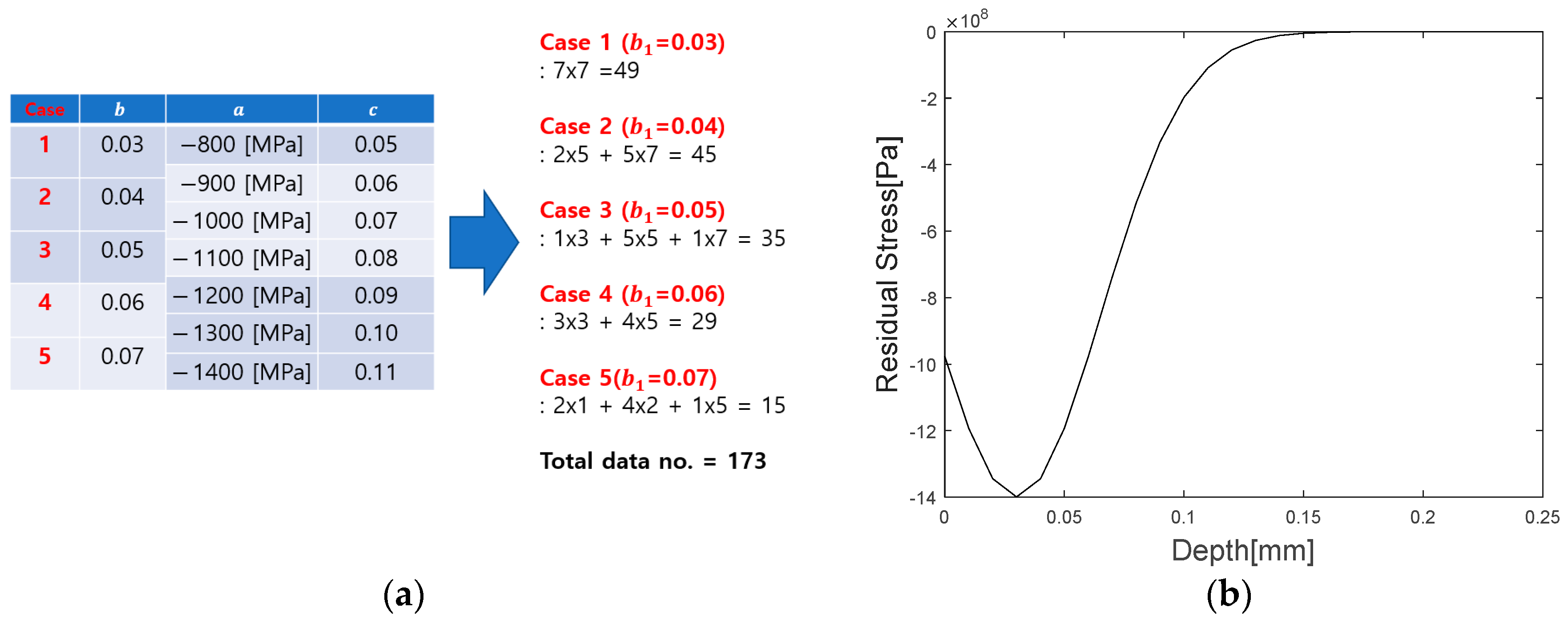 Materials 16 07406 g003 Materials 16 07406 g003
