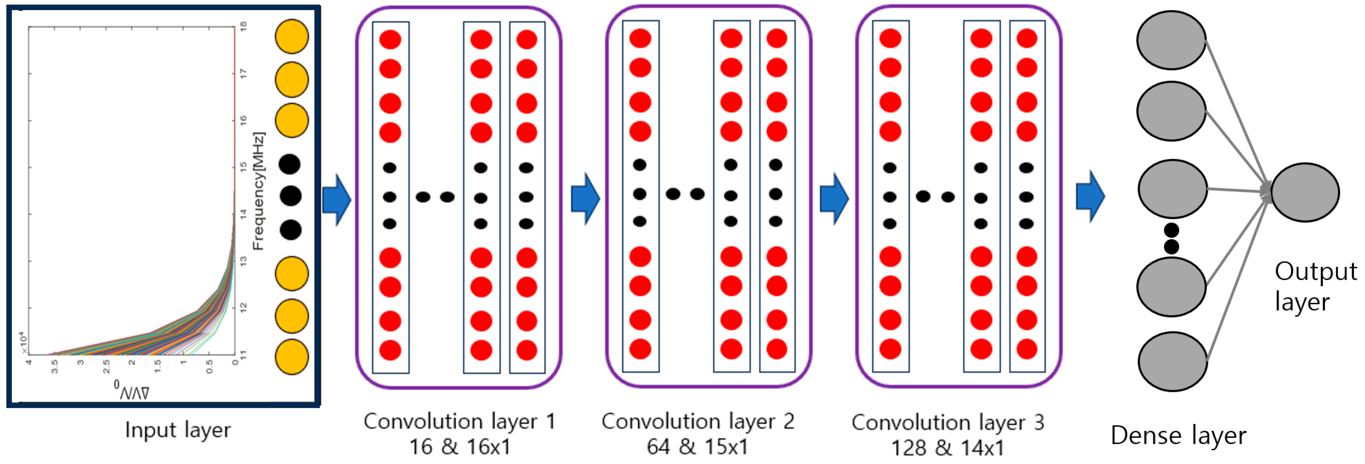 Materials 16 07406 g005 Materials 16 07406 g005