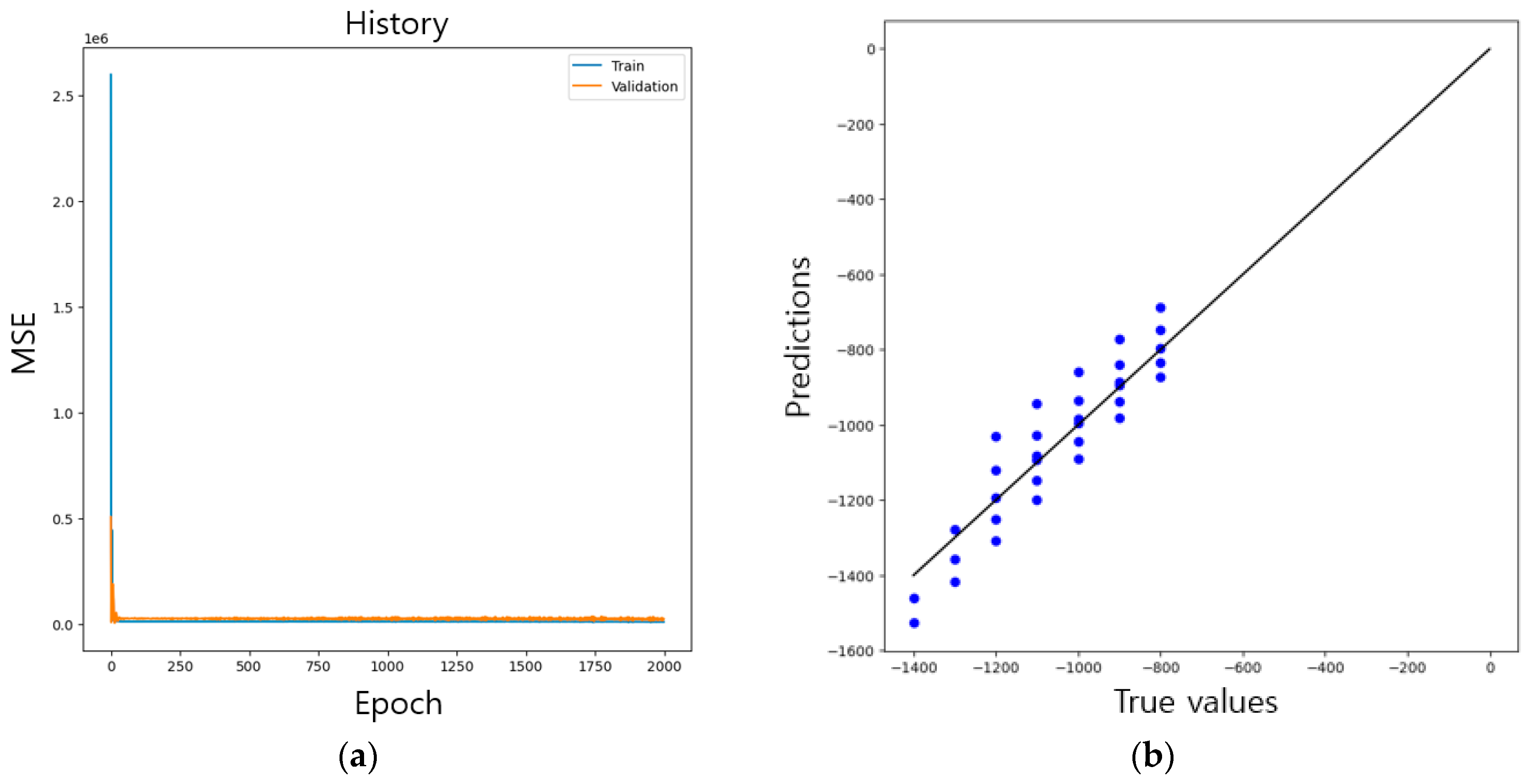 Materials 16 07406 g006 Materials 16 07406 g006