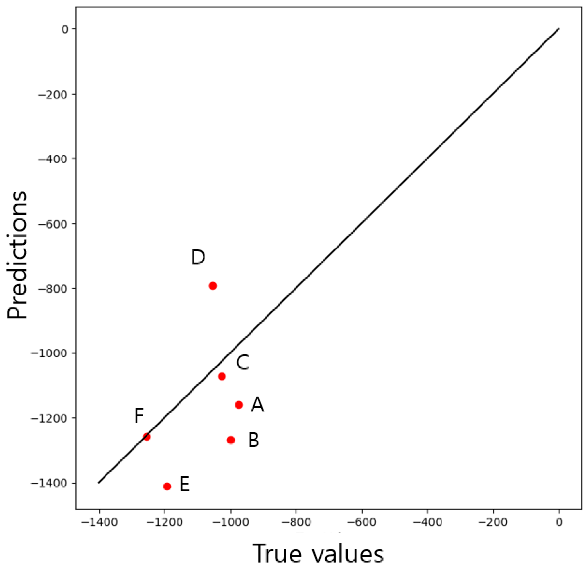 Materials 16 07406 g007 Materials 16 07406 g007