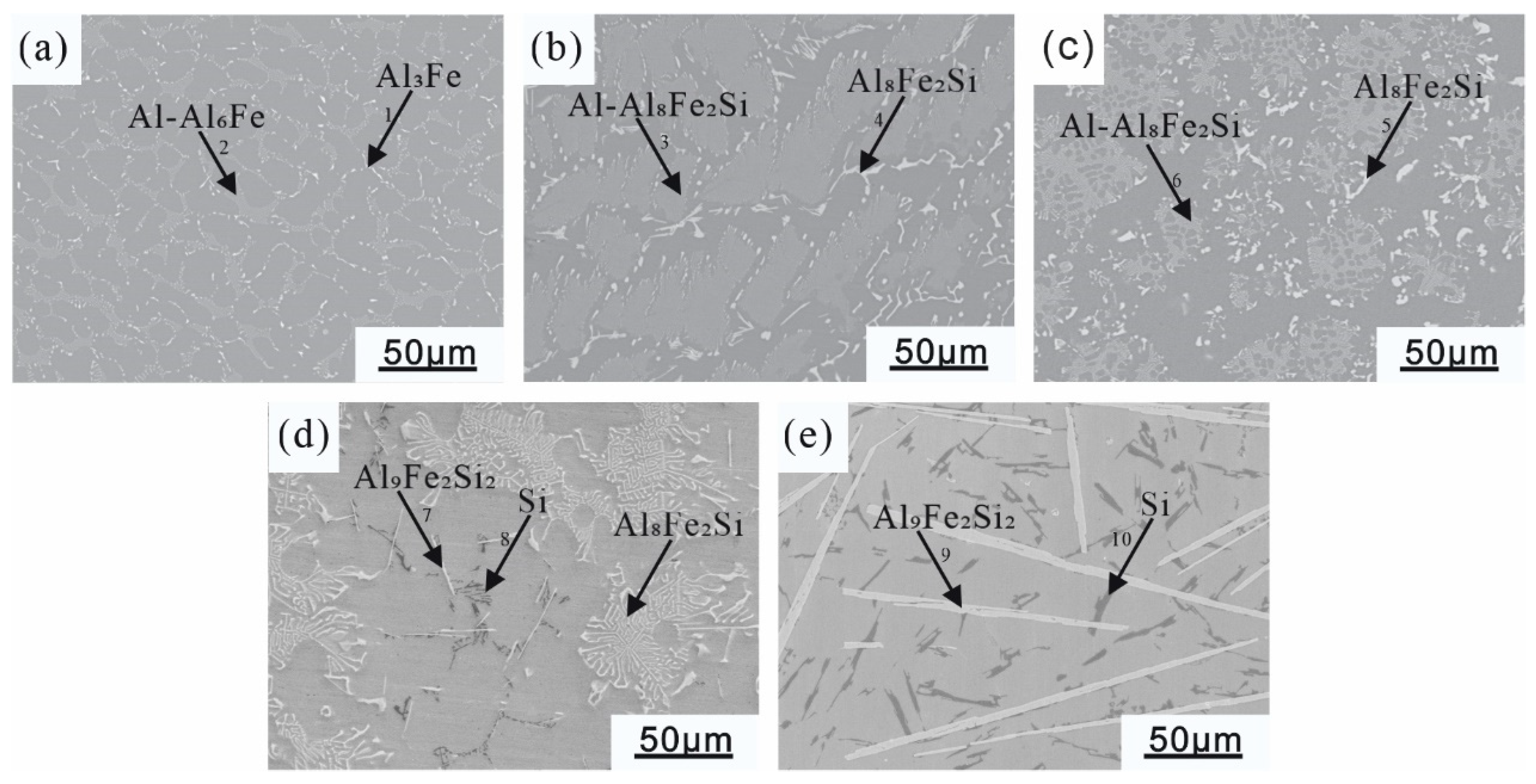 Materials 16 07407 g002