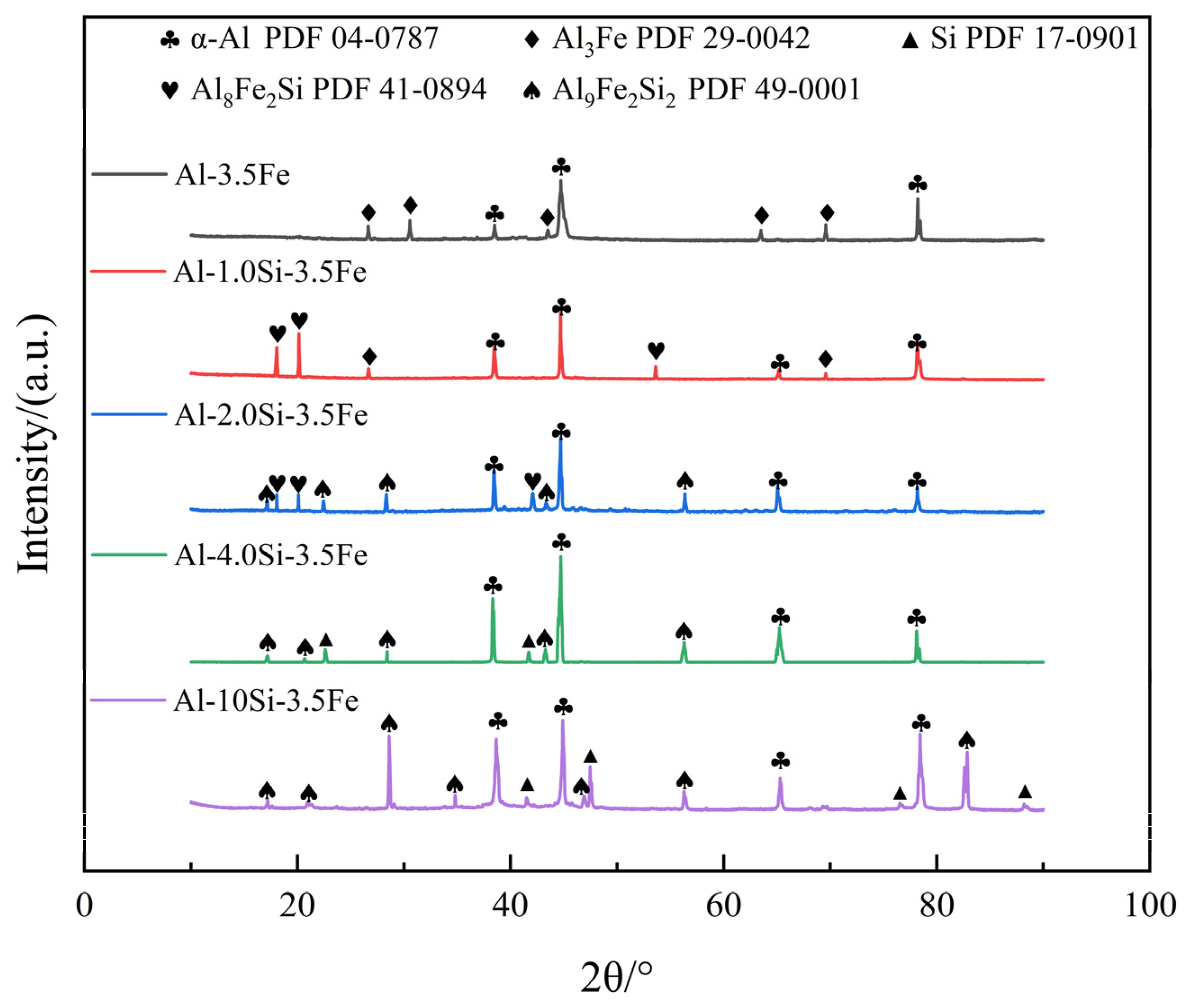 Materials 16 07407 g004