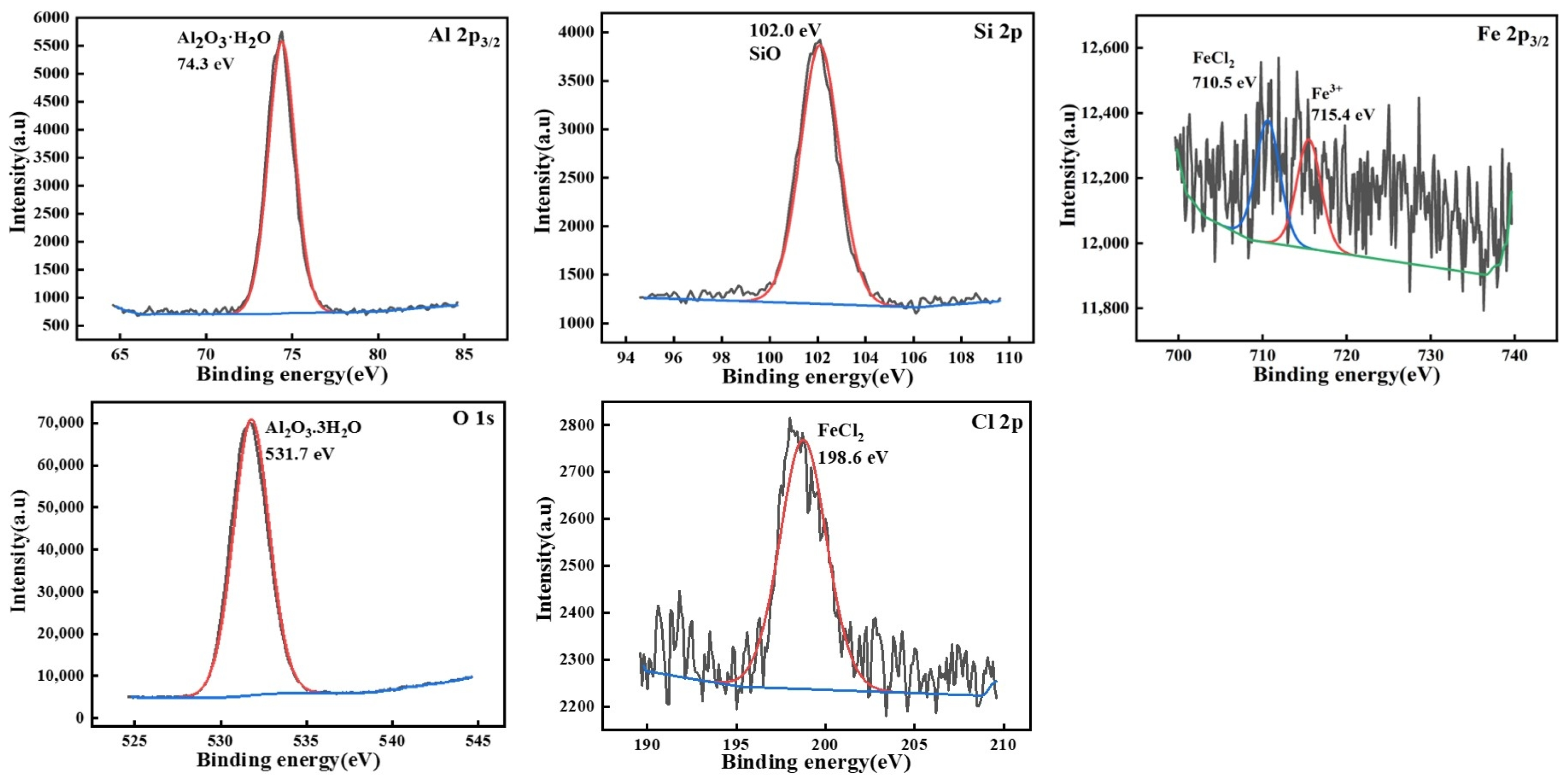 Materials 16 07407 g008