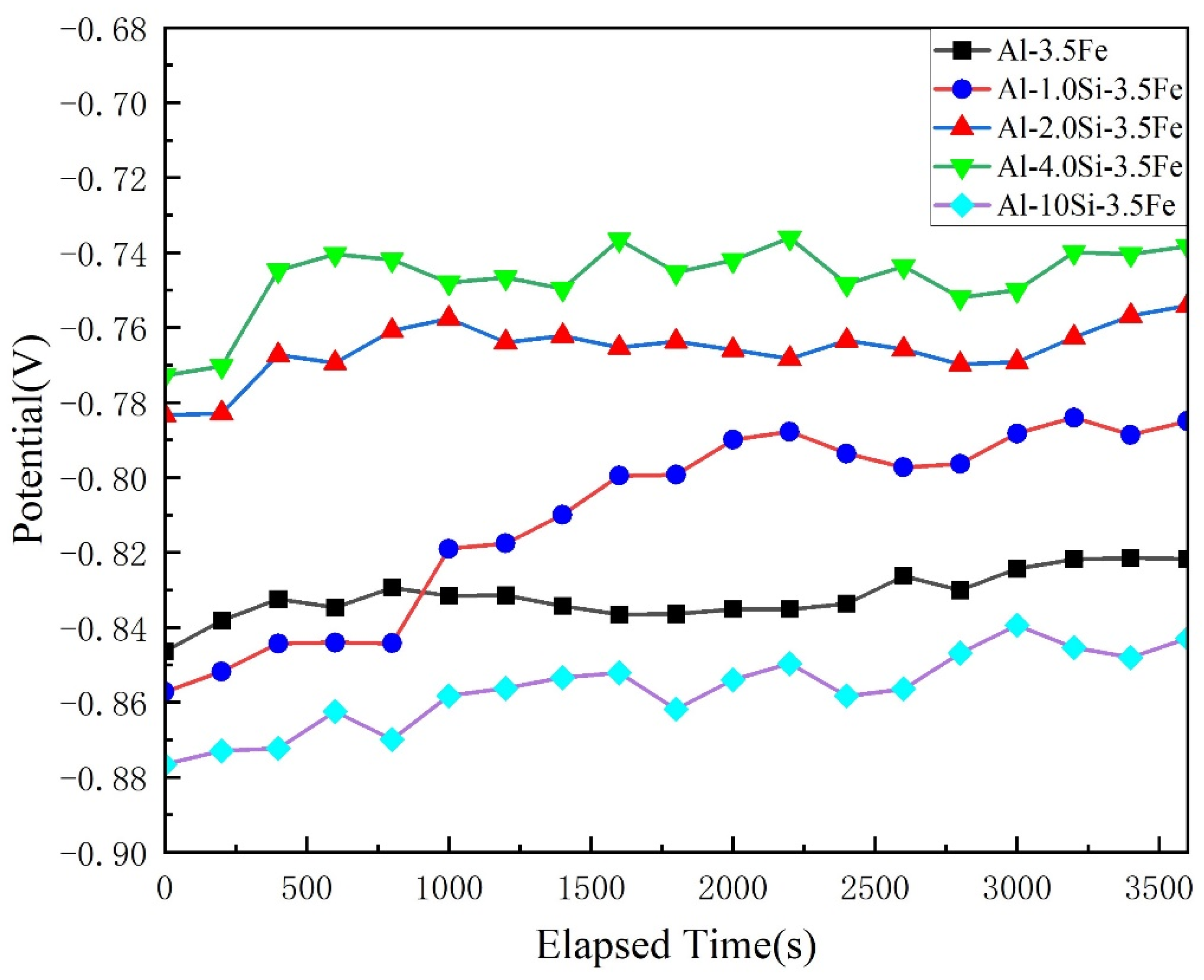 Materials 16 07407 g009