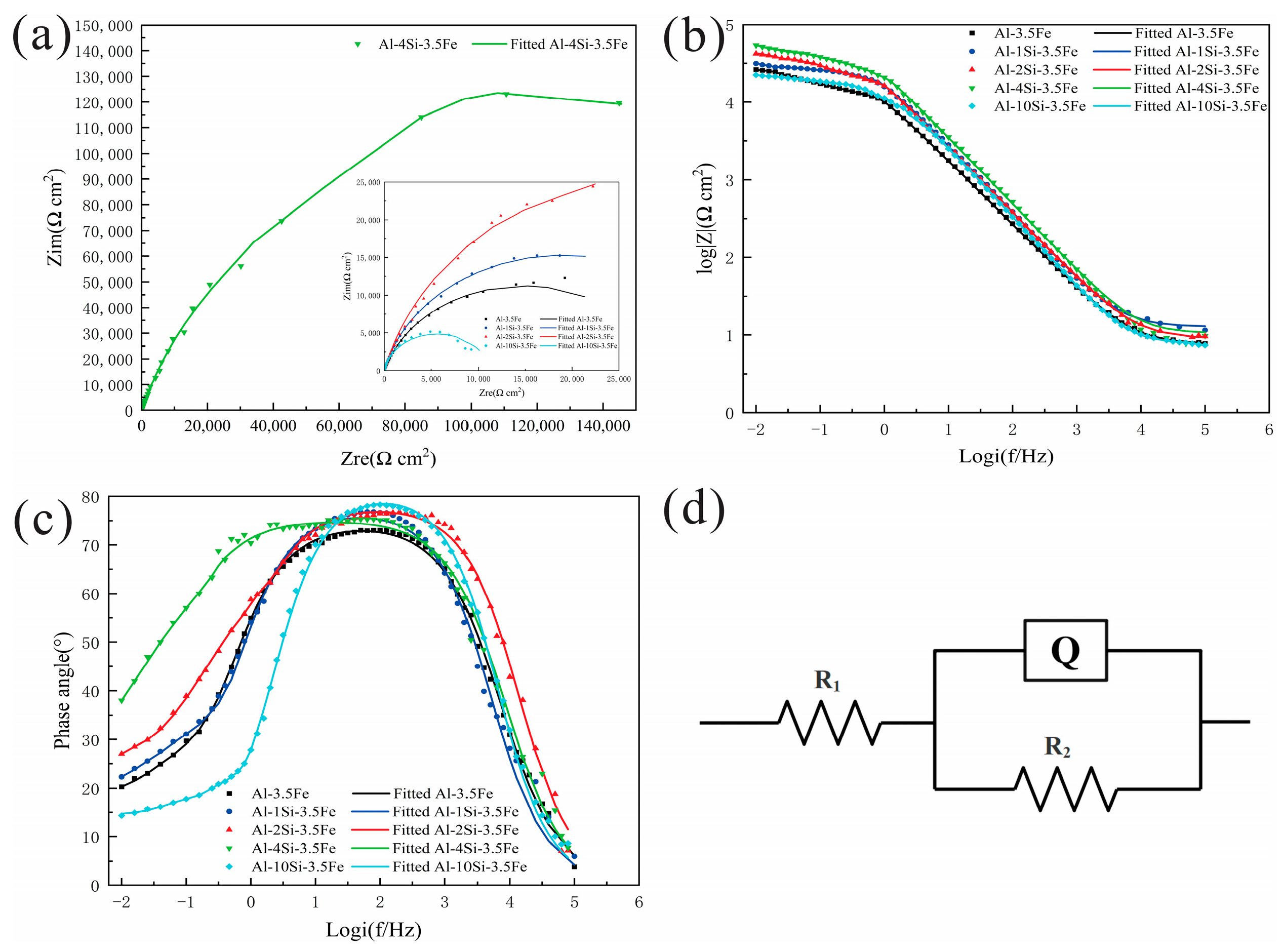 Materials 16 07407 g011