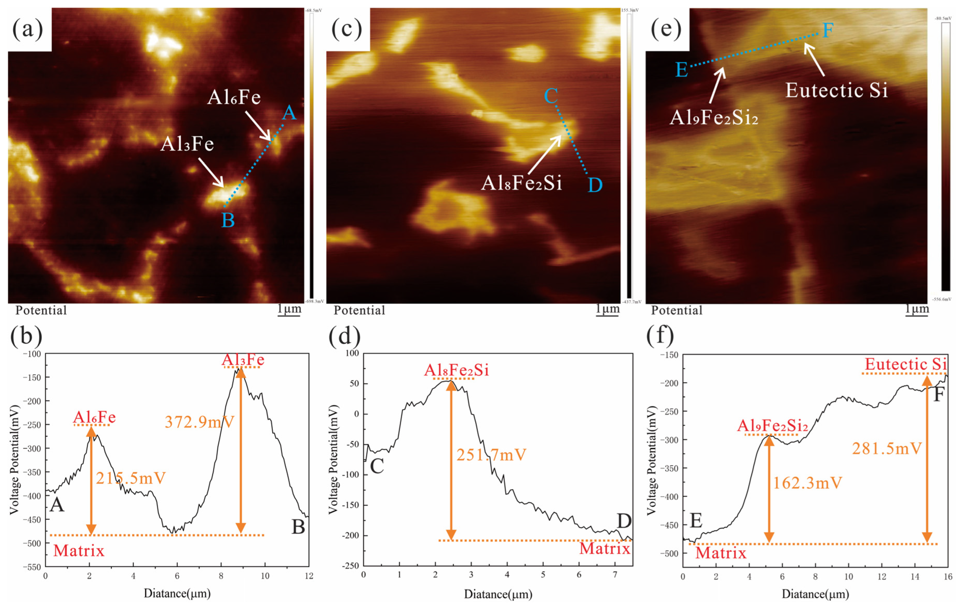 Materials 16 07407 g013