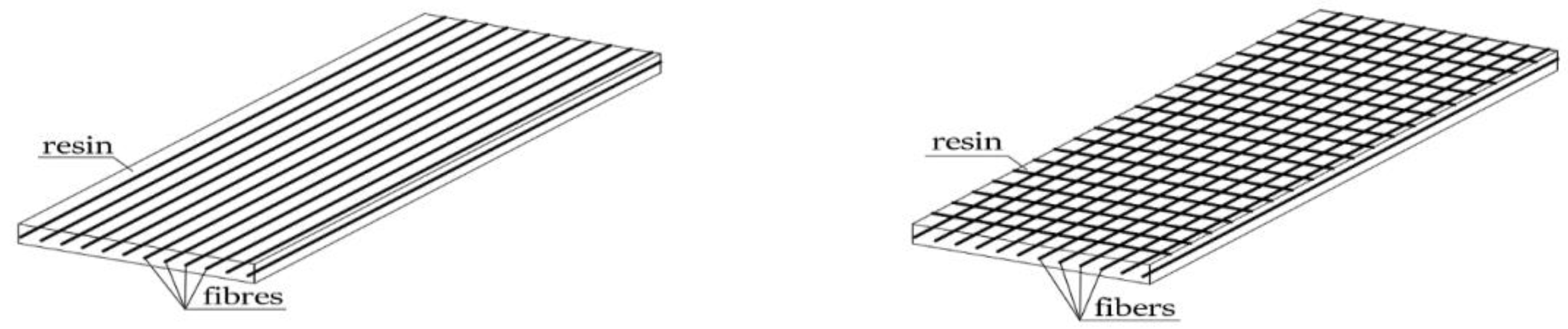 Materials 16 07408 g001