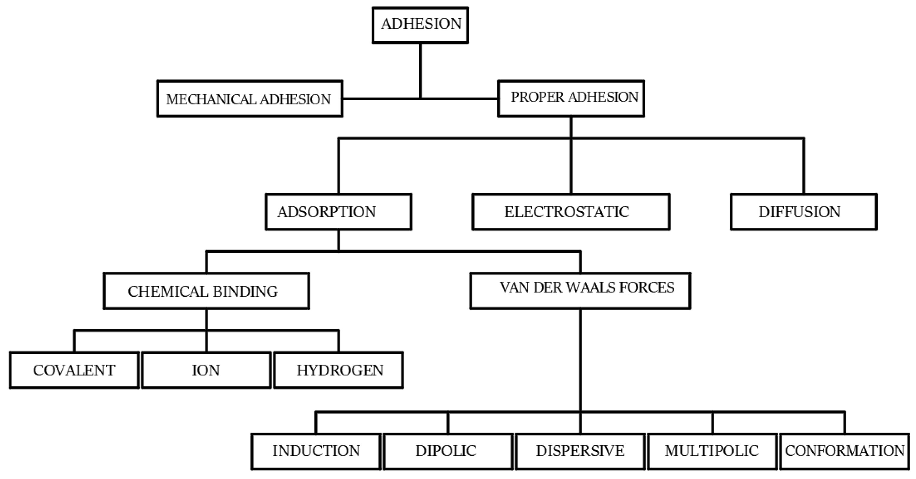 Materials 16 07408 g004