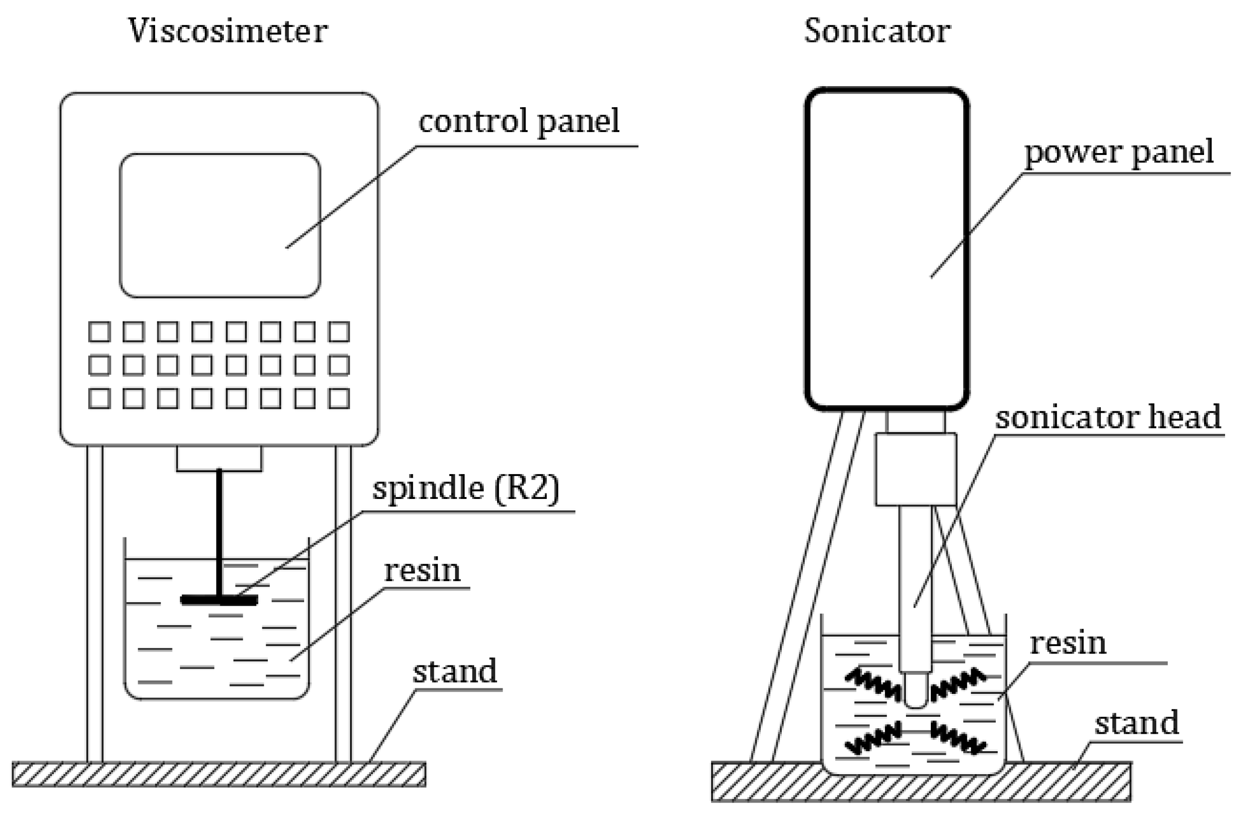 Materials 16 07408 g005