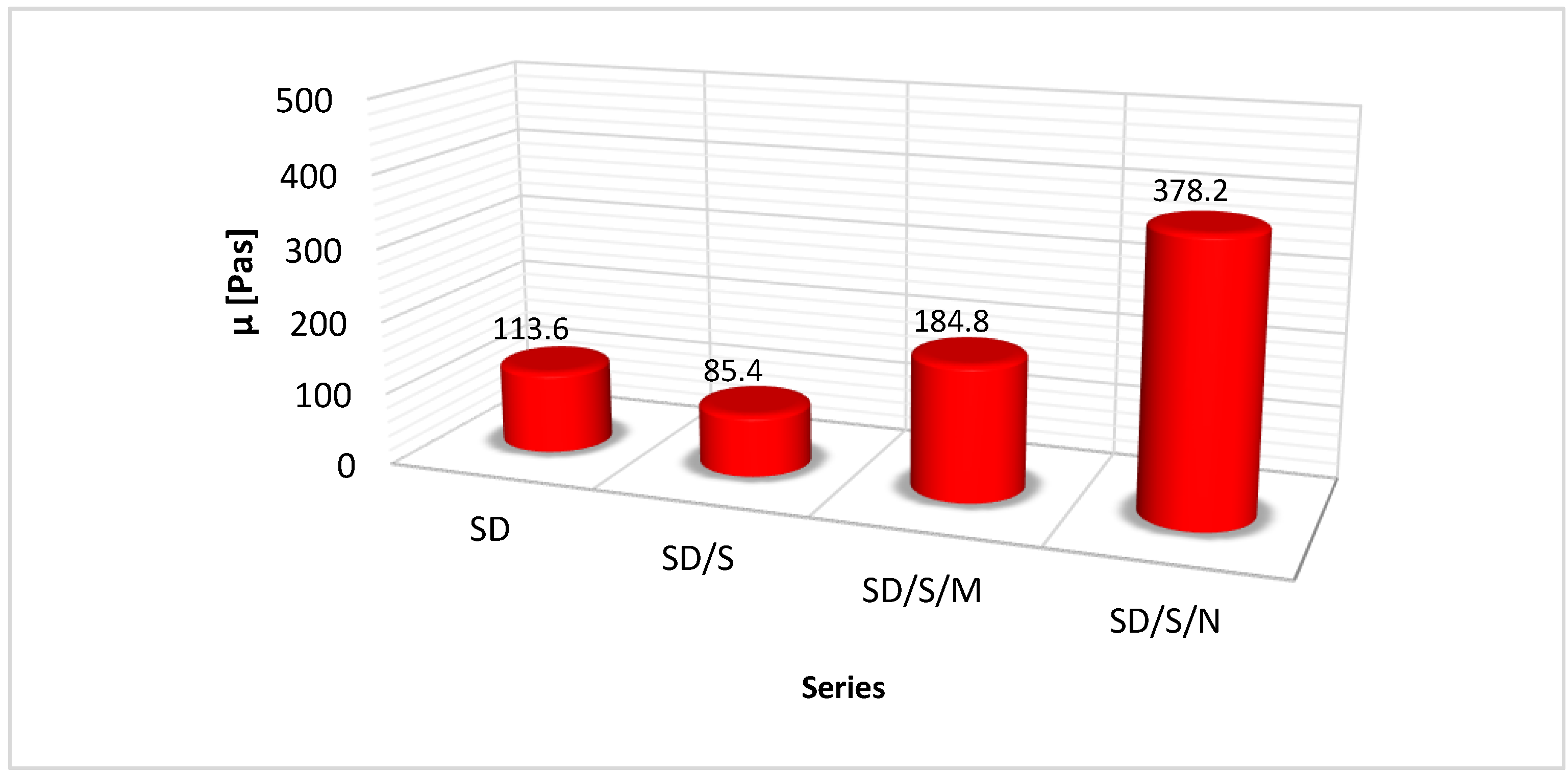 Materials 16 07408 g009