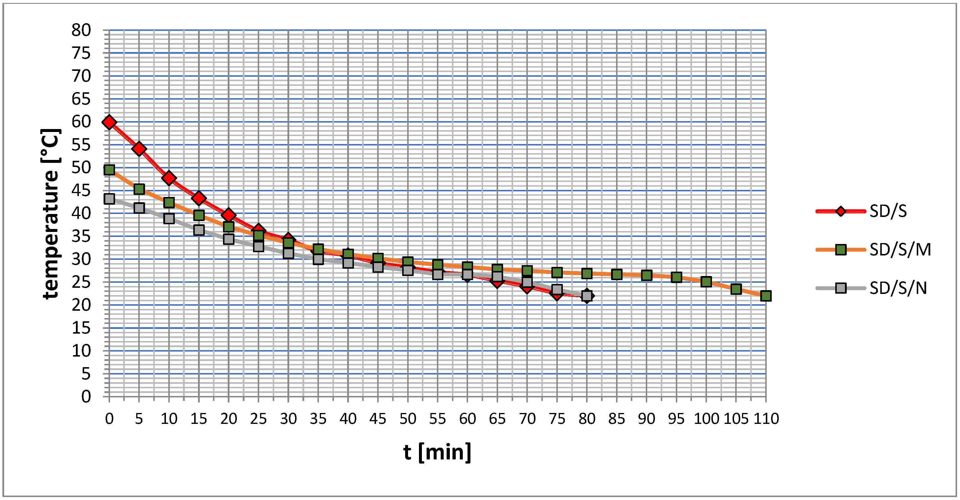 Materials 16 07408 g010