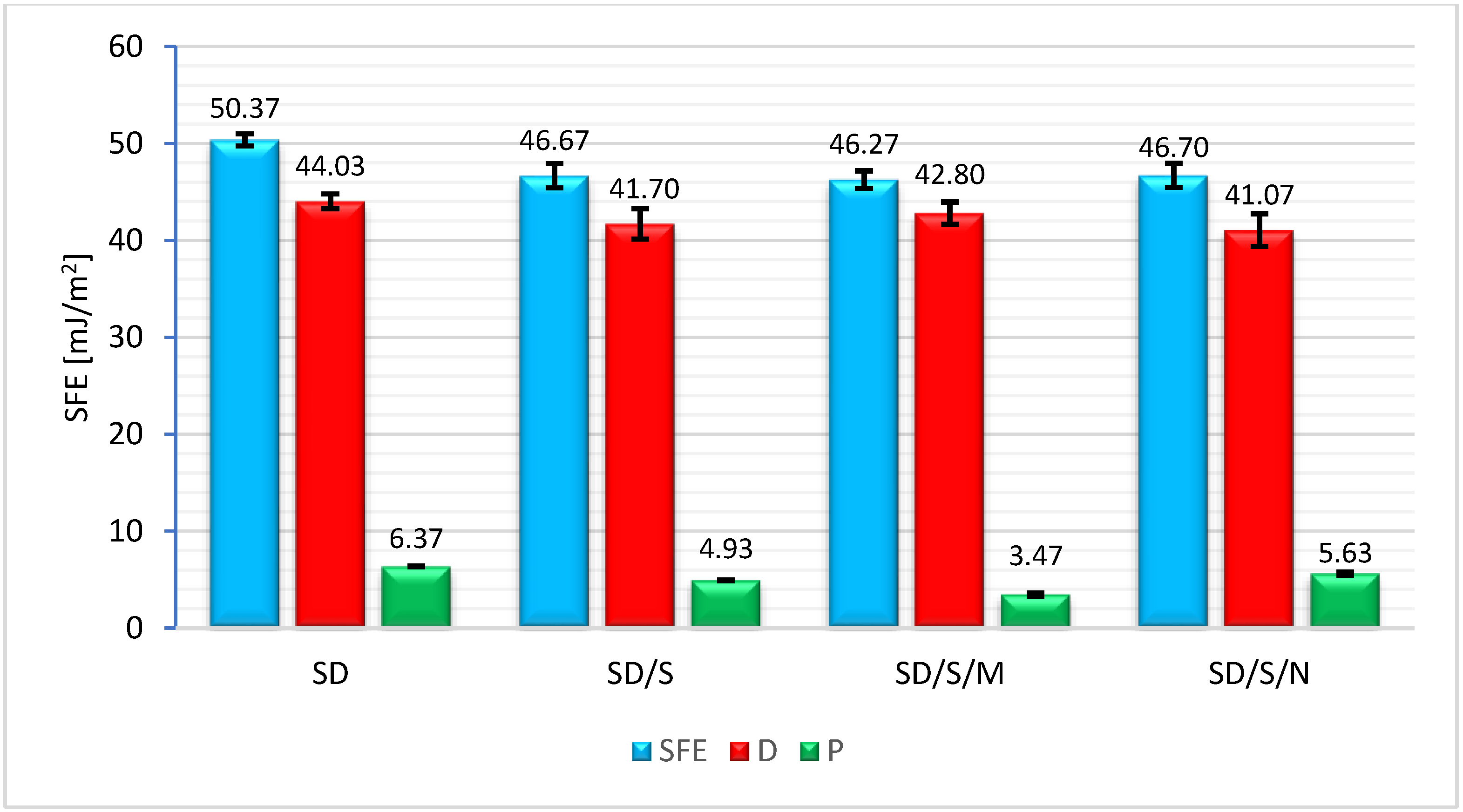 Materials 16 07408 g011