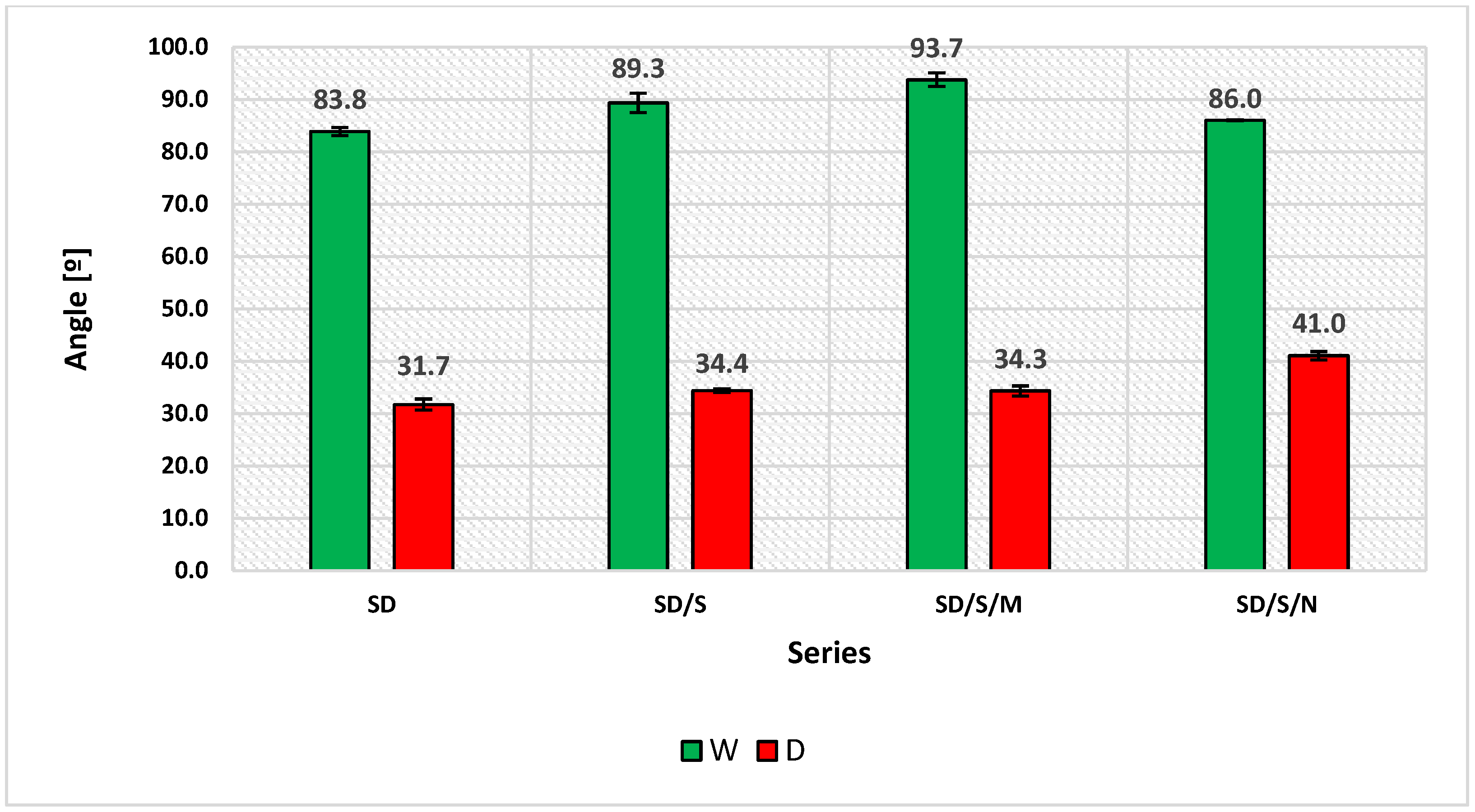 Materials 16 07408 g012