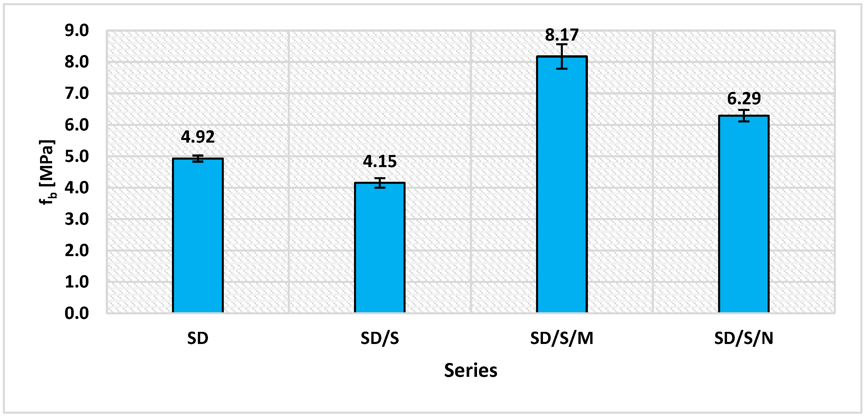 Materials 16 07408 g014