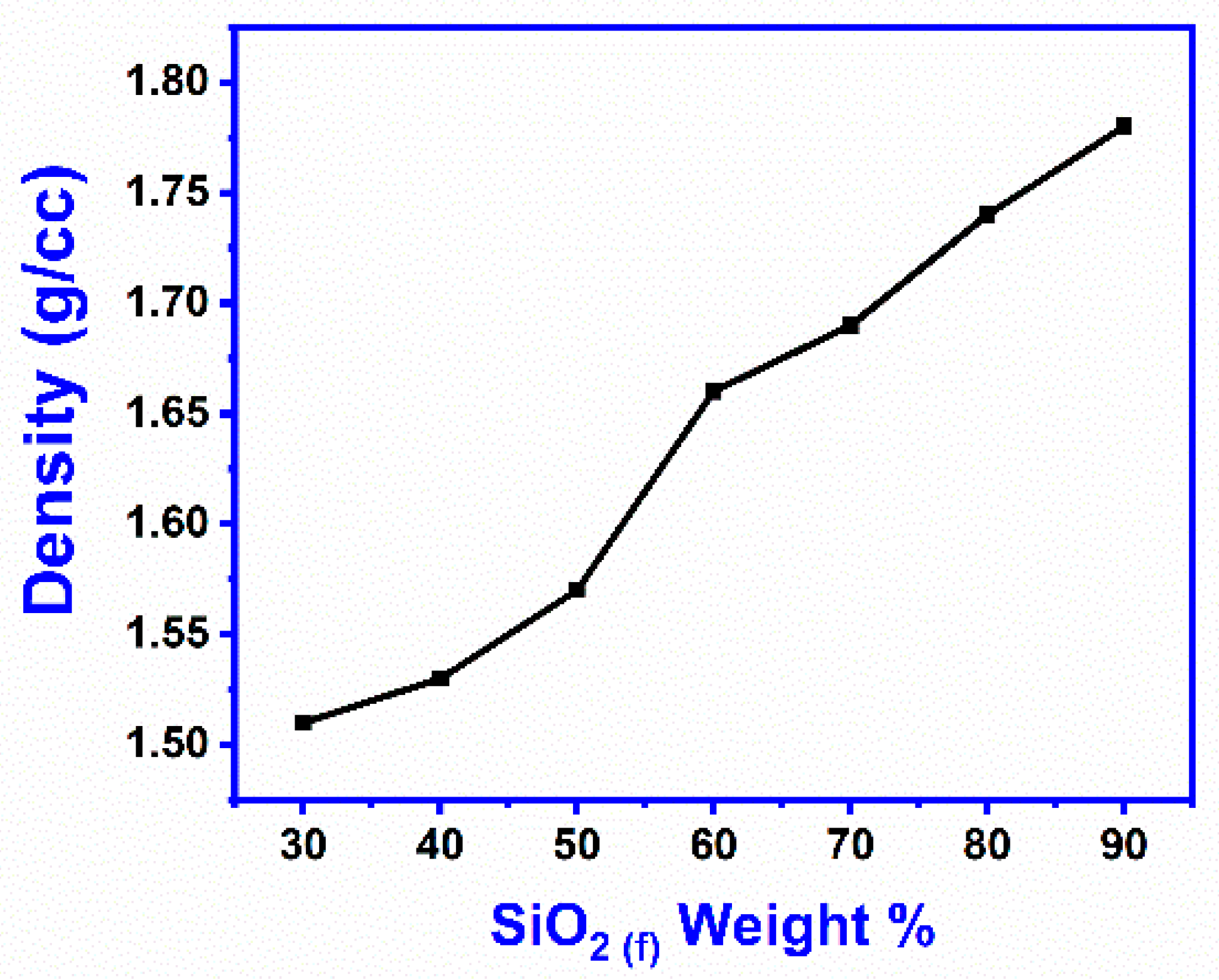 Materials 16 07410 g002