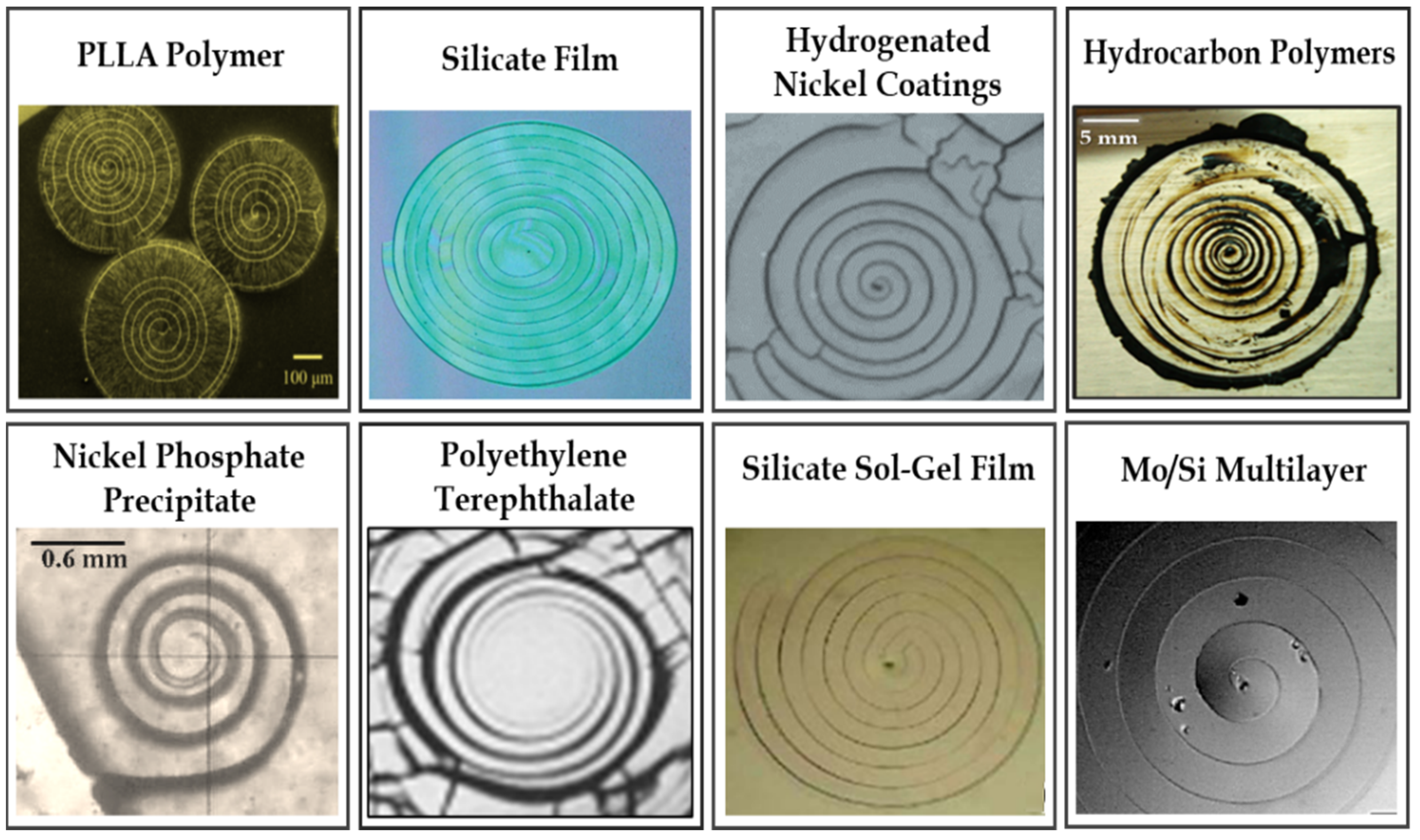 Materials 16 07412 g003