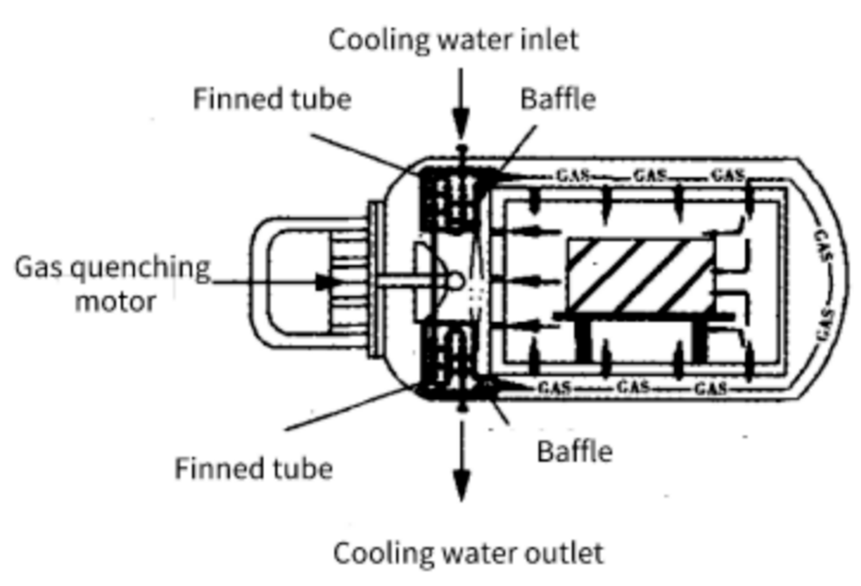 Materials 16 07413 g002