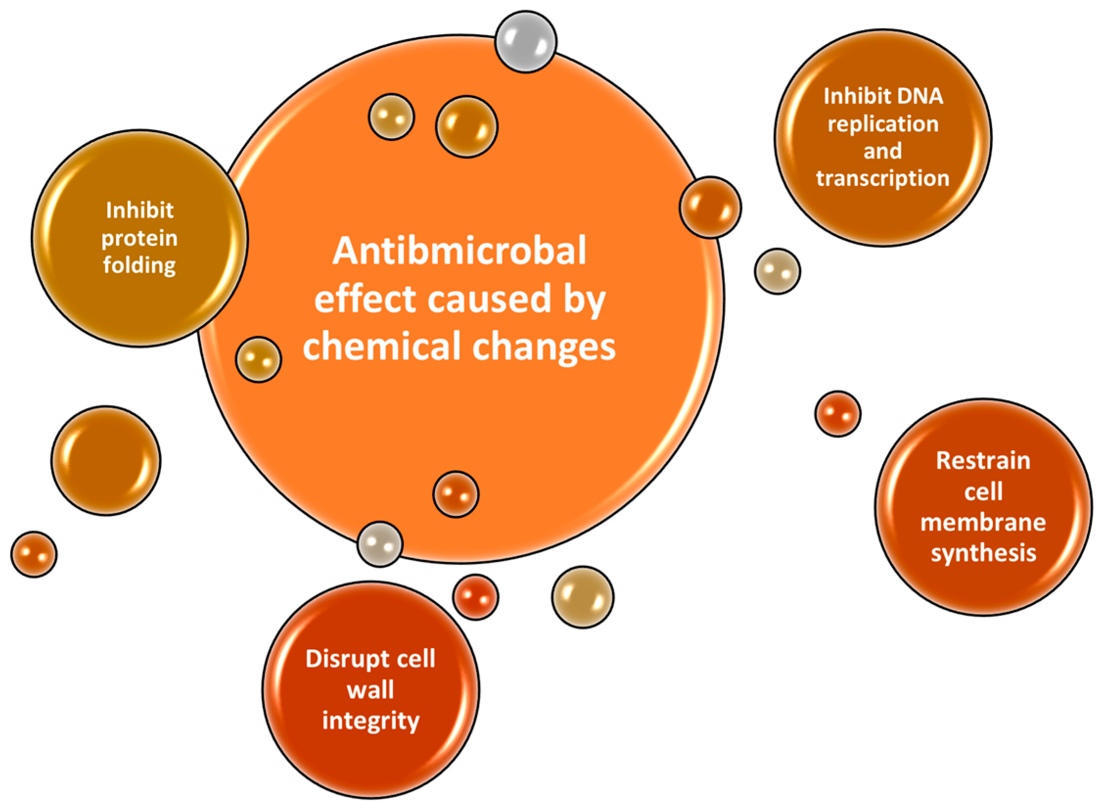 Materials 16 07414 g001