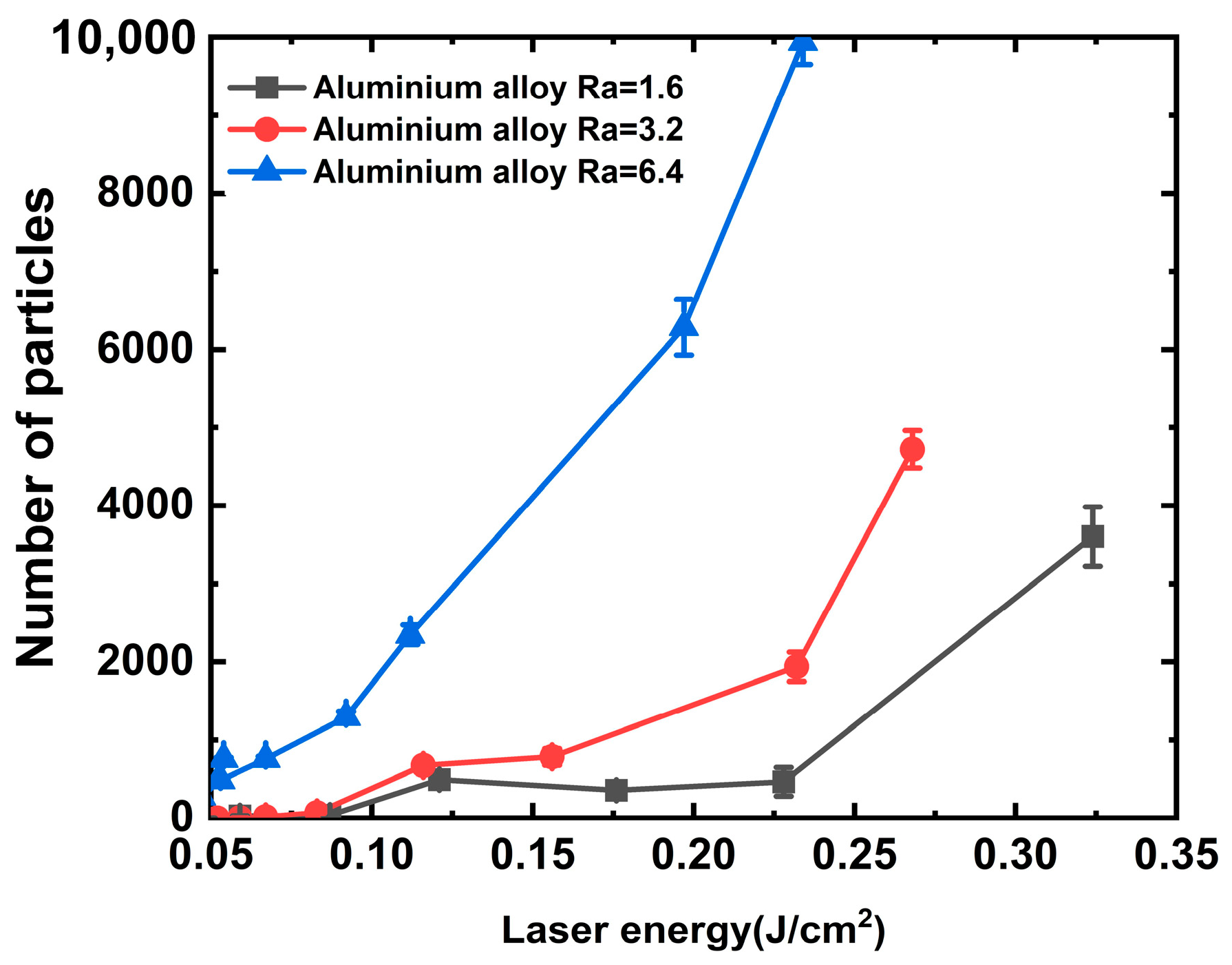 Materials 16 07415 g003 Materials 16 07415 g003