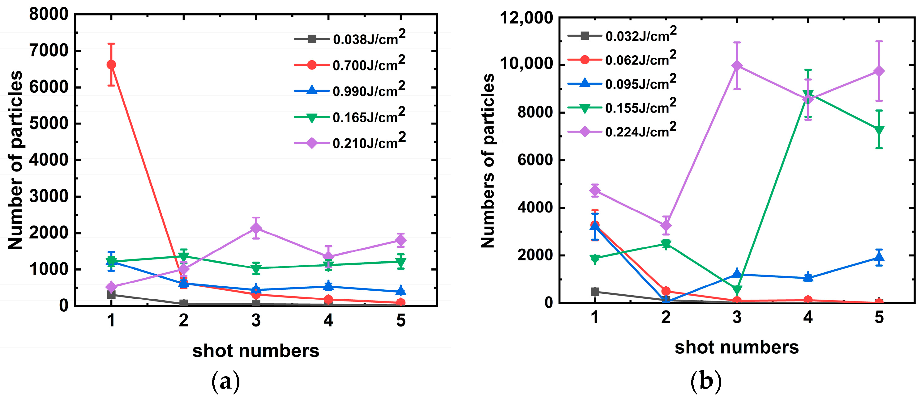 Materials 16 07415 g005 Materials 16 07415 g005