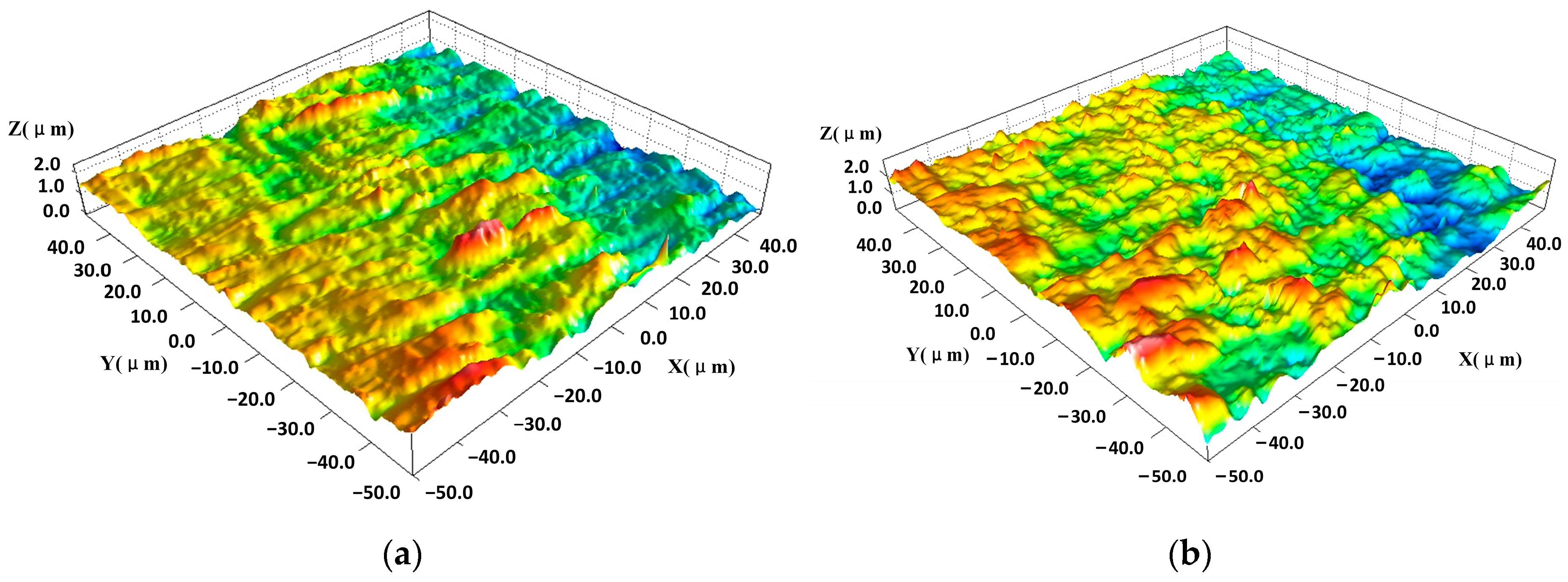 Materials 16 07415 g007 Materials 16 07415 g007
