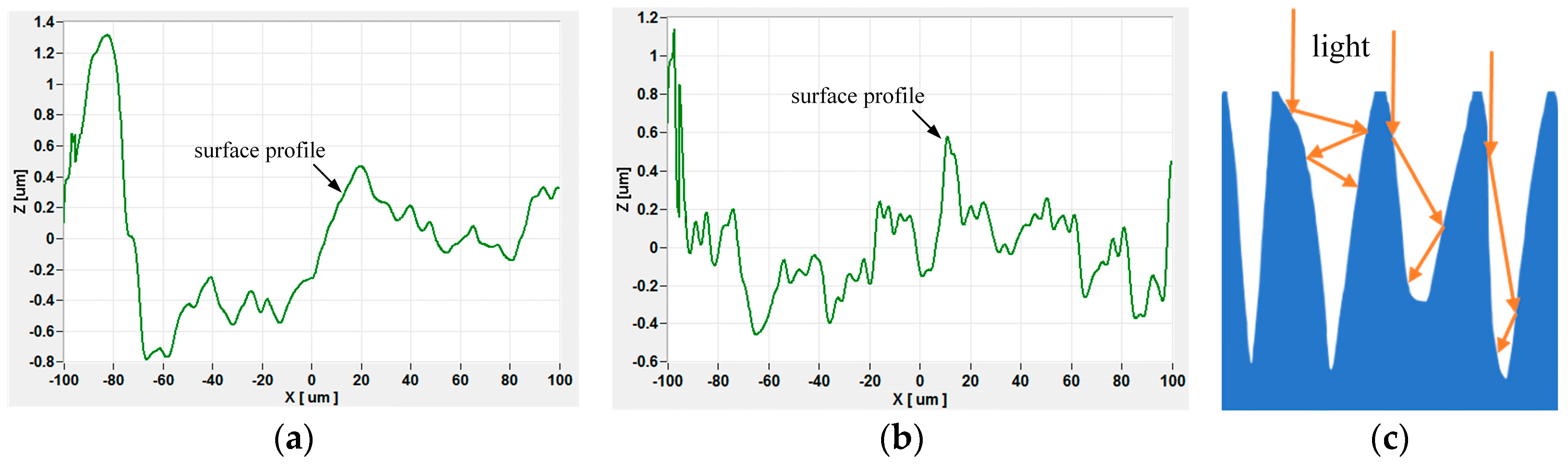Materials 16 07415 g008 Materials 16 07415 g008
