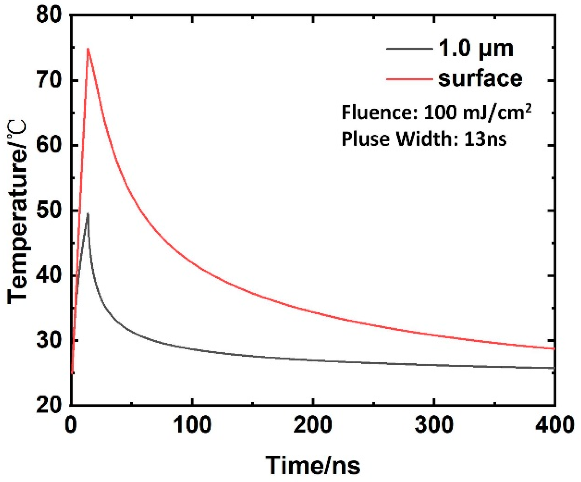 Materials 16 07415 g010 Materials 16 07415 g010