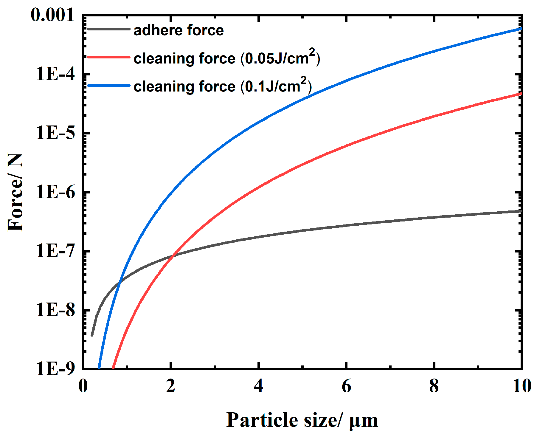 Materials 16 07415 g011 Materials 16 07415 g011