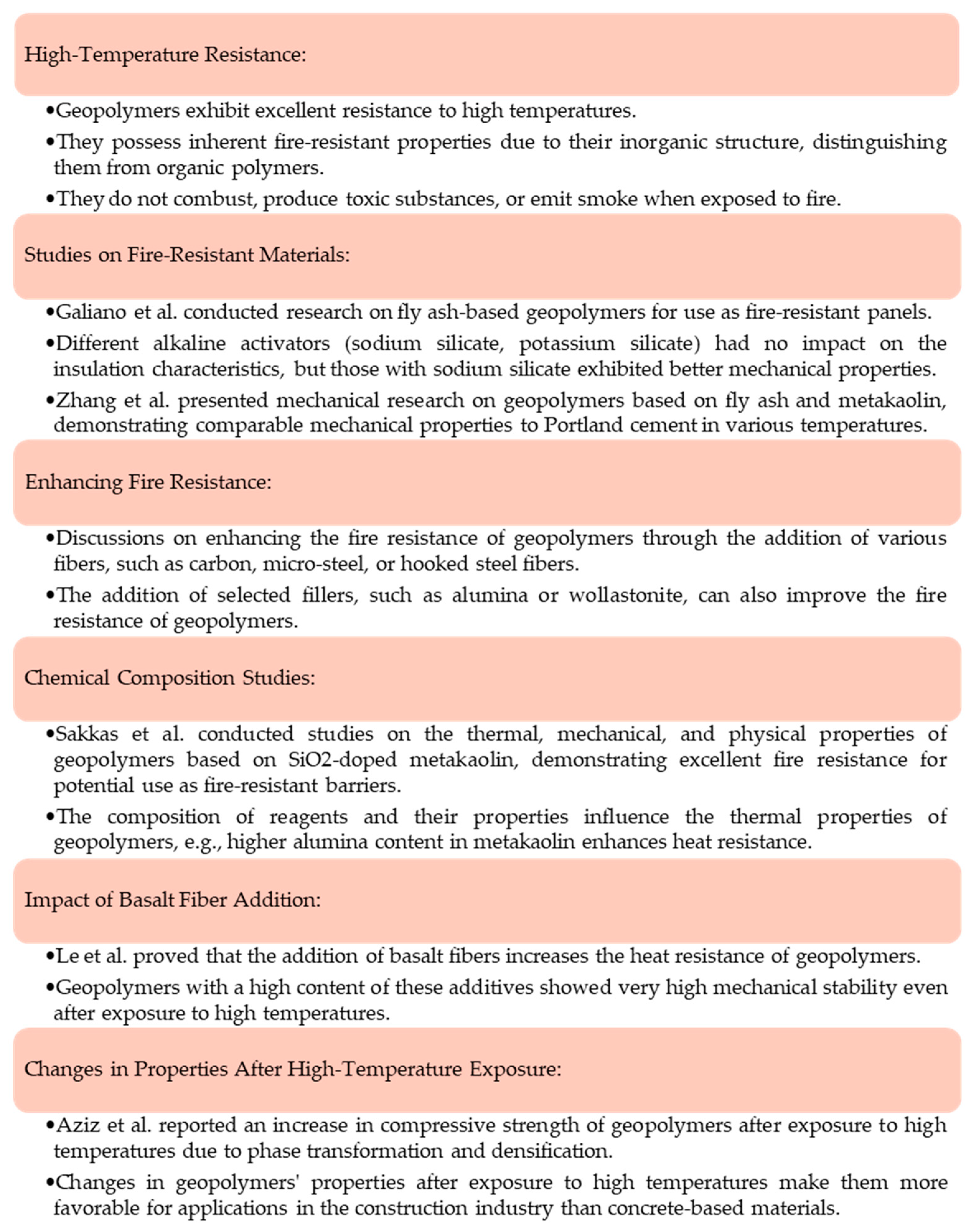 Materials 16 07416 g001 Materials 16 07416 g001
