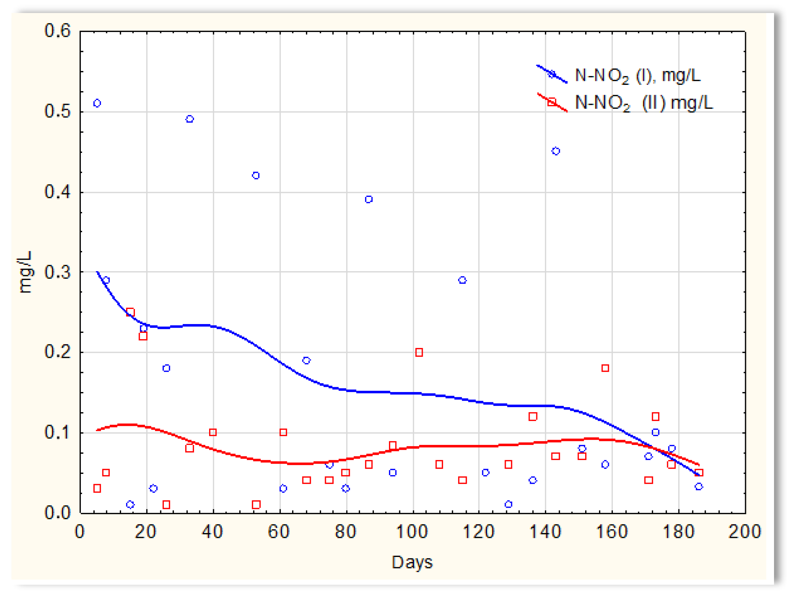 Materials 16 07417 g012