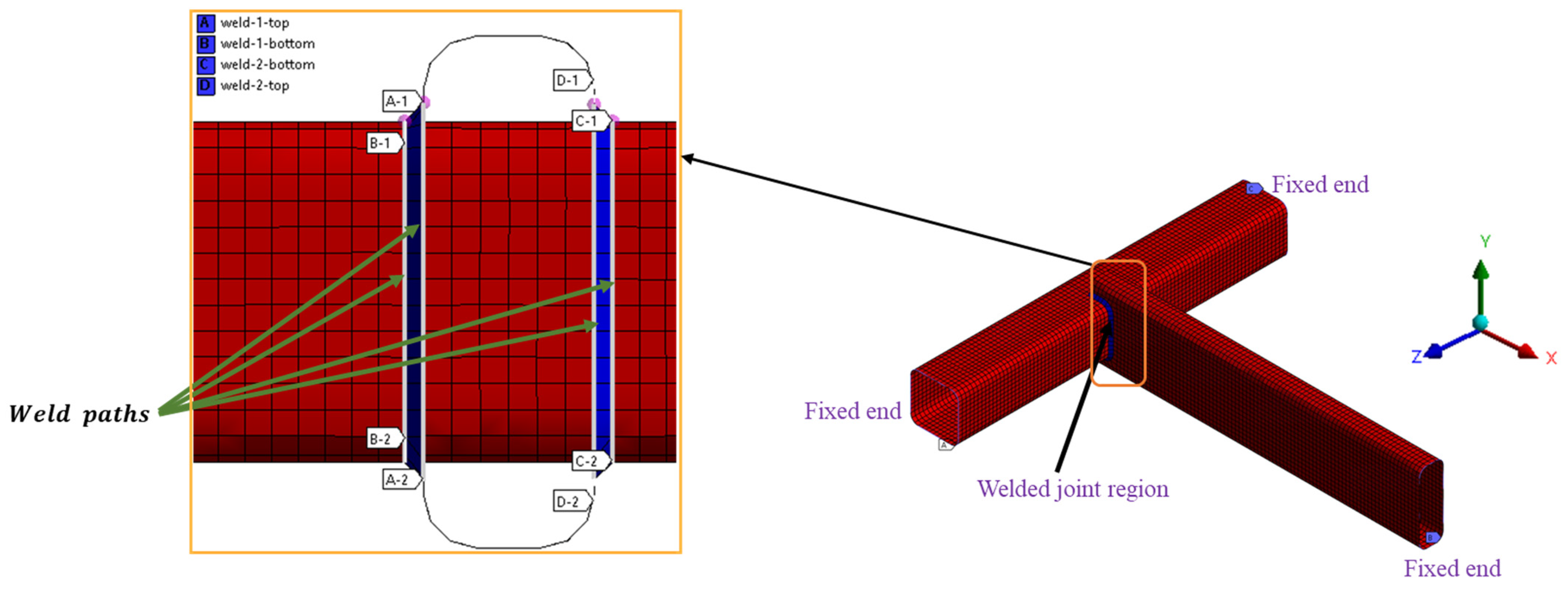 Materials 16 07420 g003